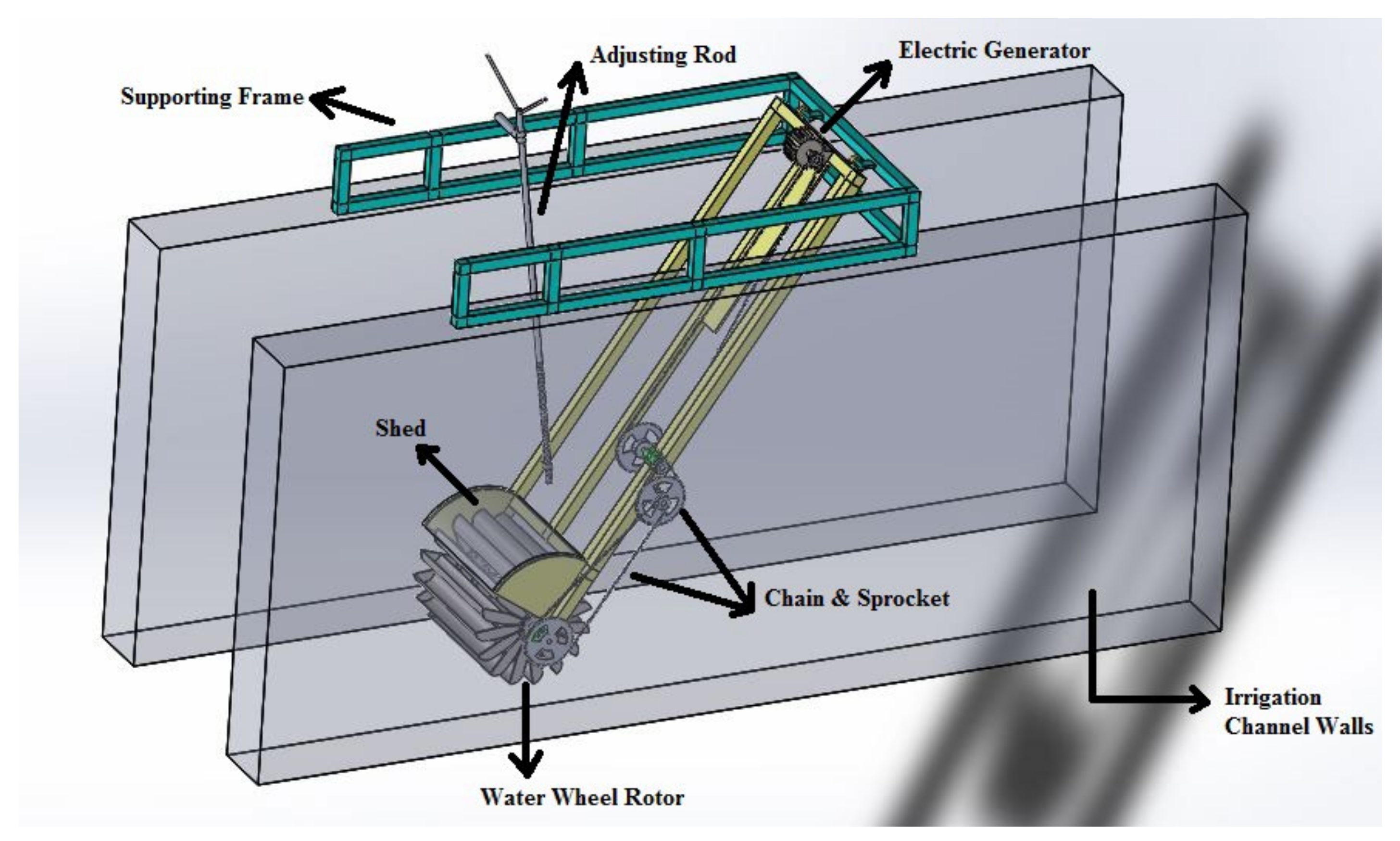 Sustainability 14 06930 g002
