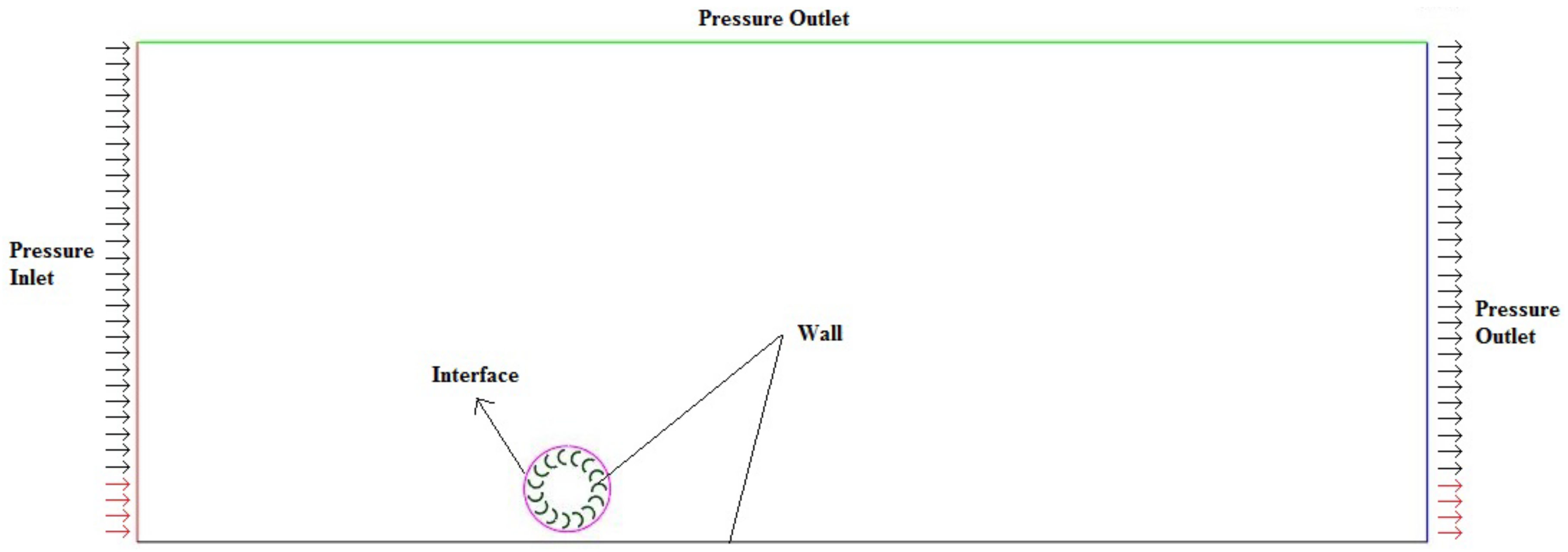 Sustainability 14 06930 g006