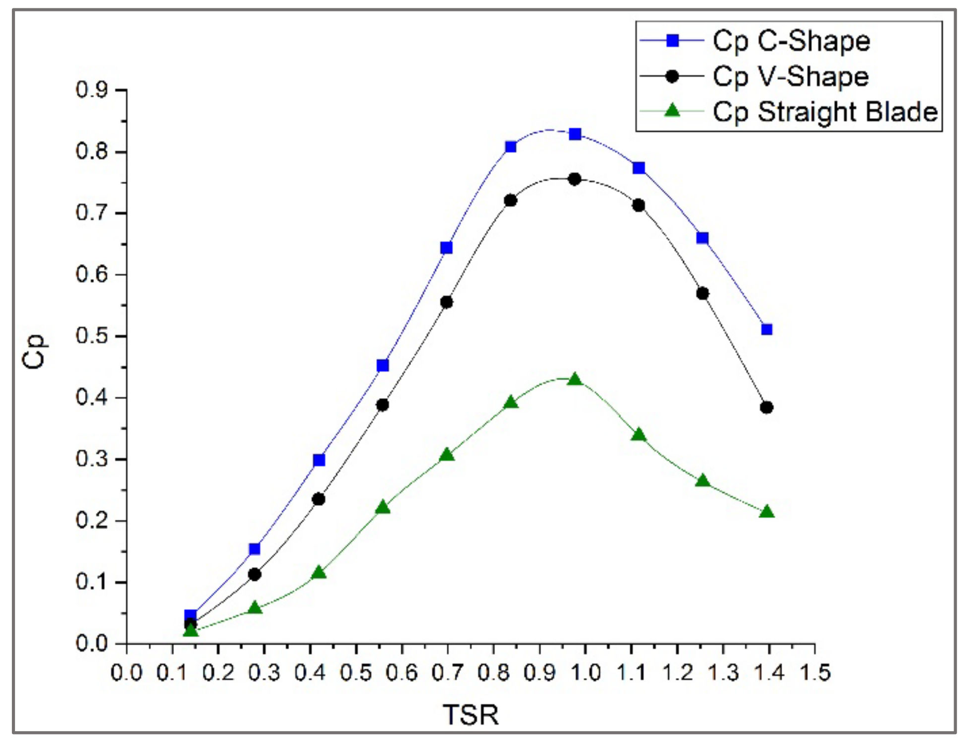 Sustainability 14 06930 g012
