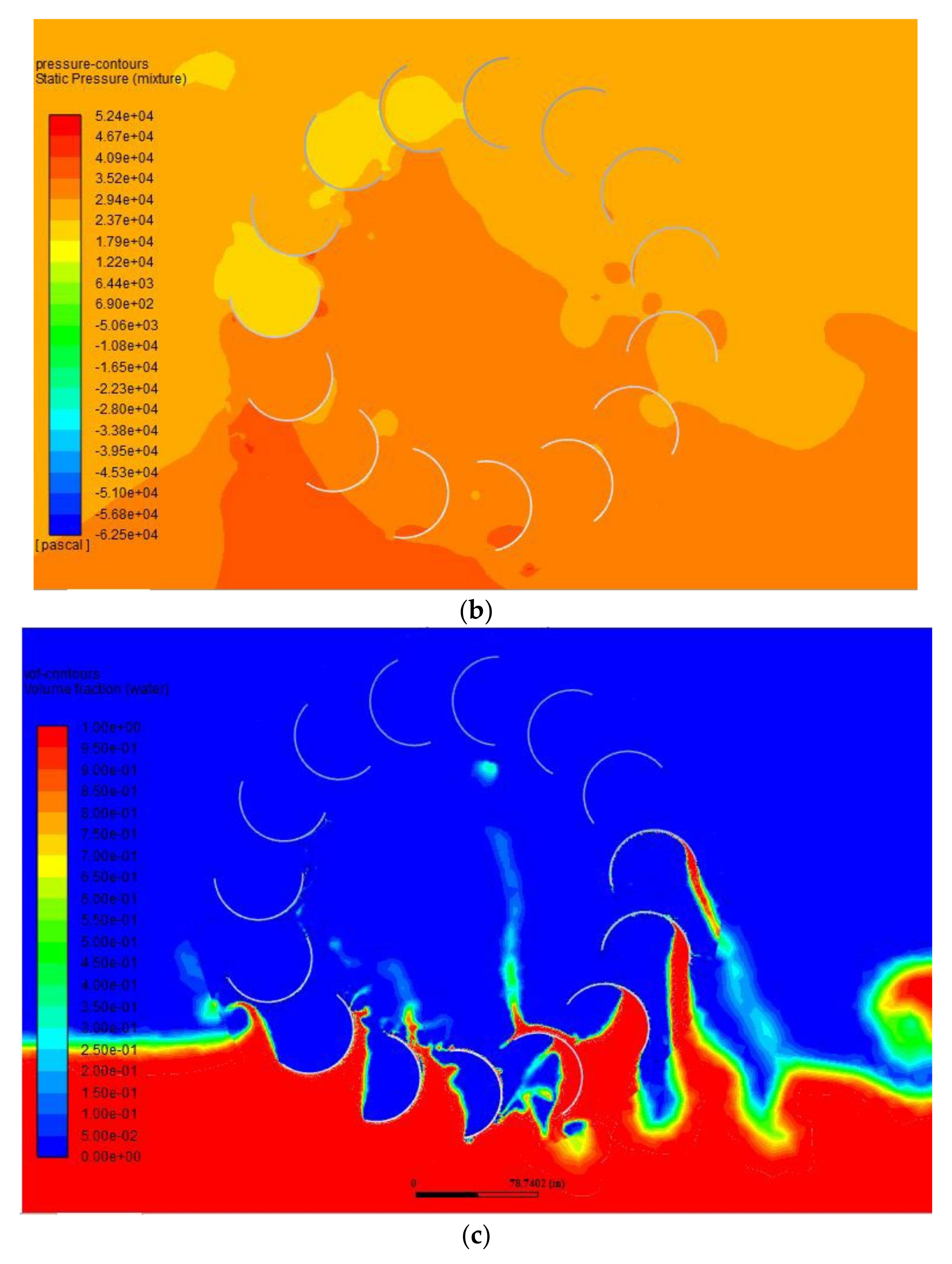 Sustainability 14 06930 g014b