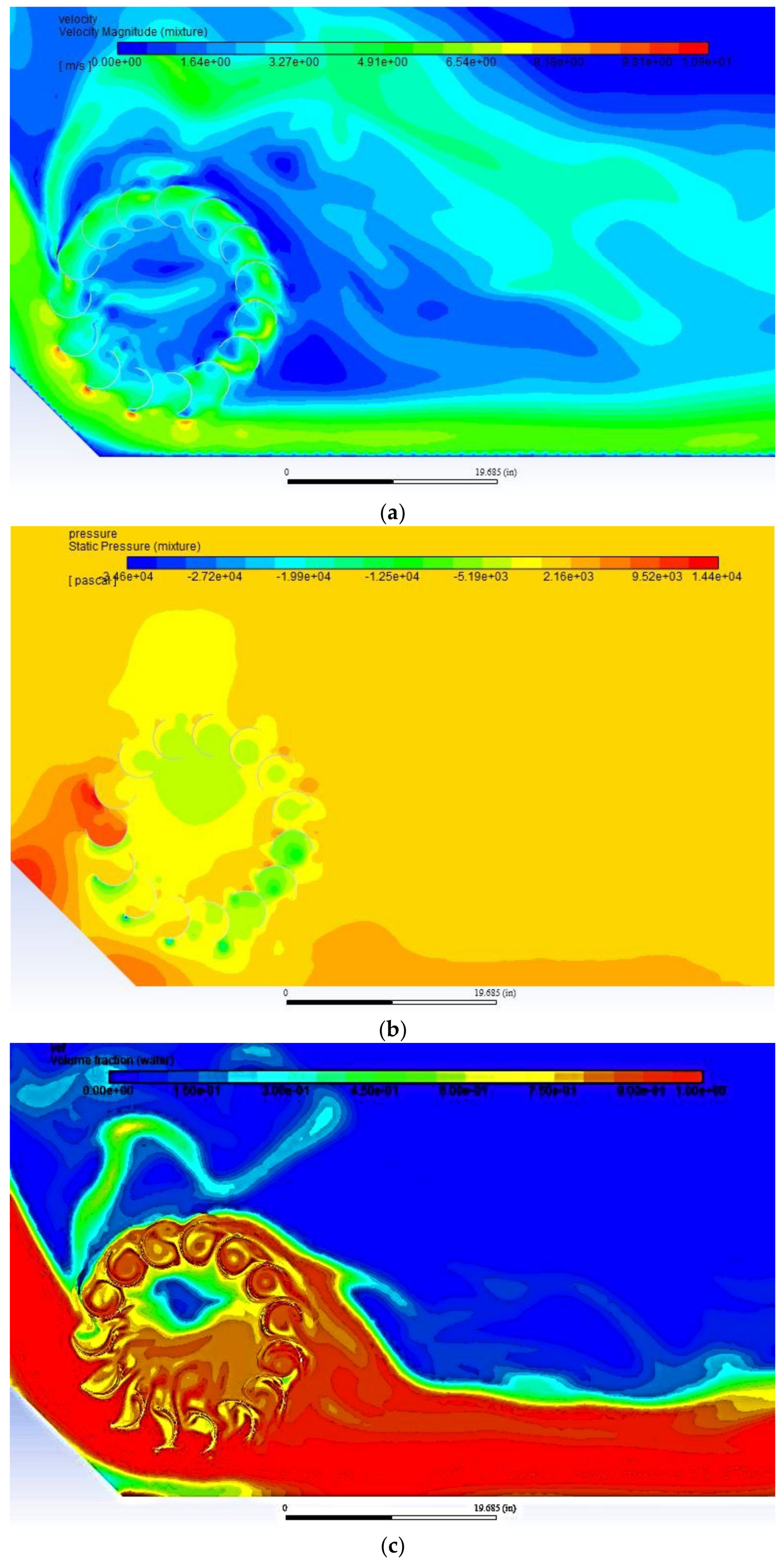 Sustainability 14 06930 g015