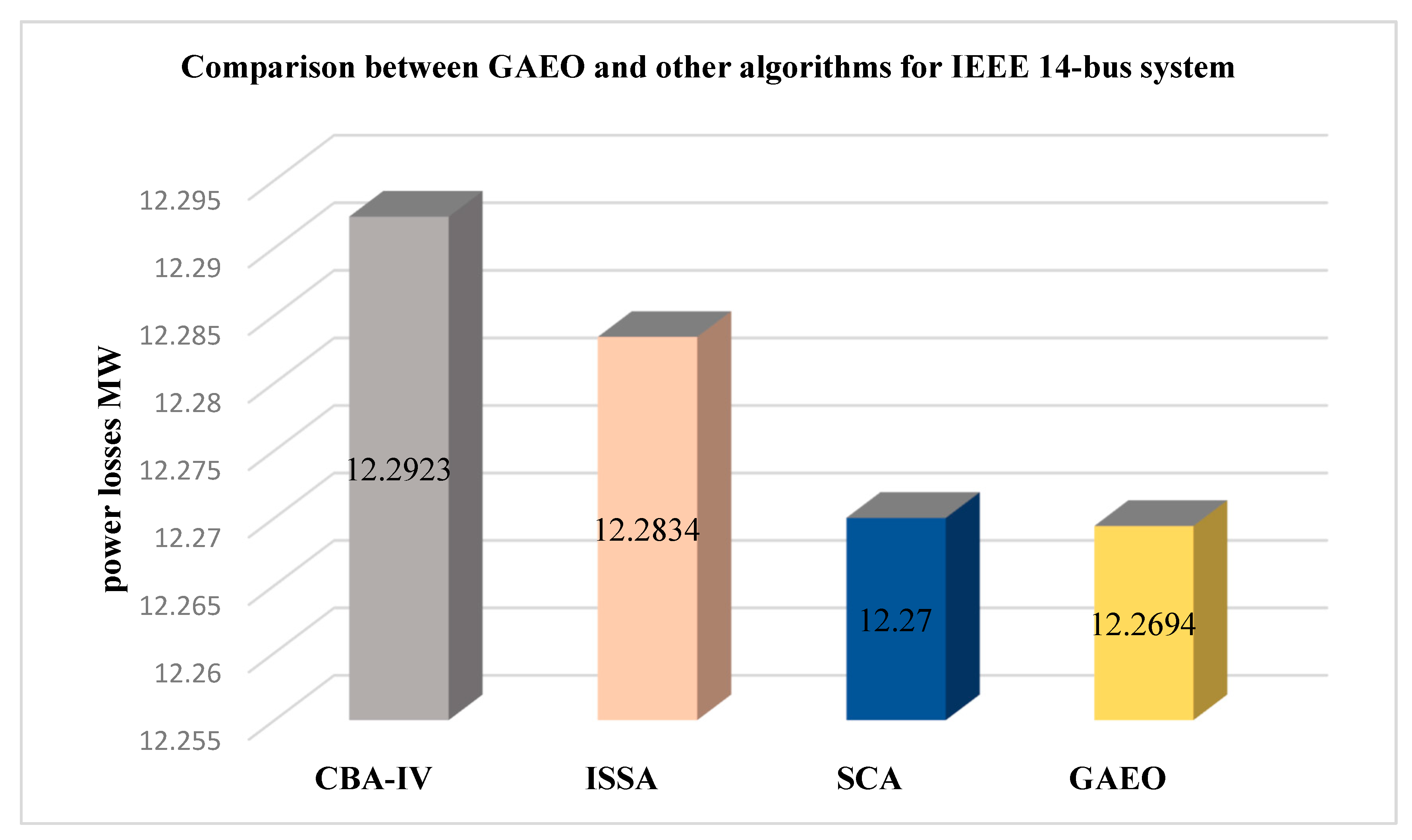 Sustainability 14 06933 g002