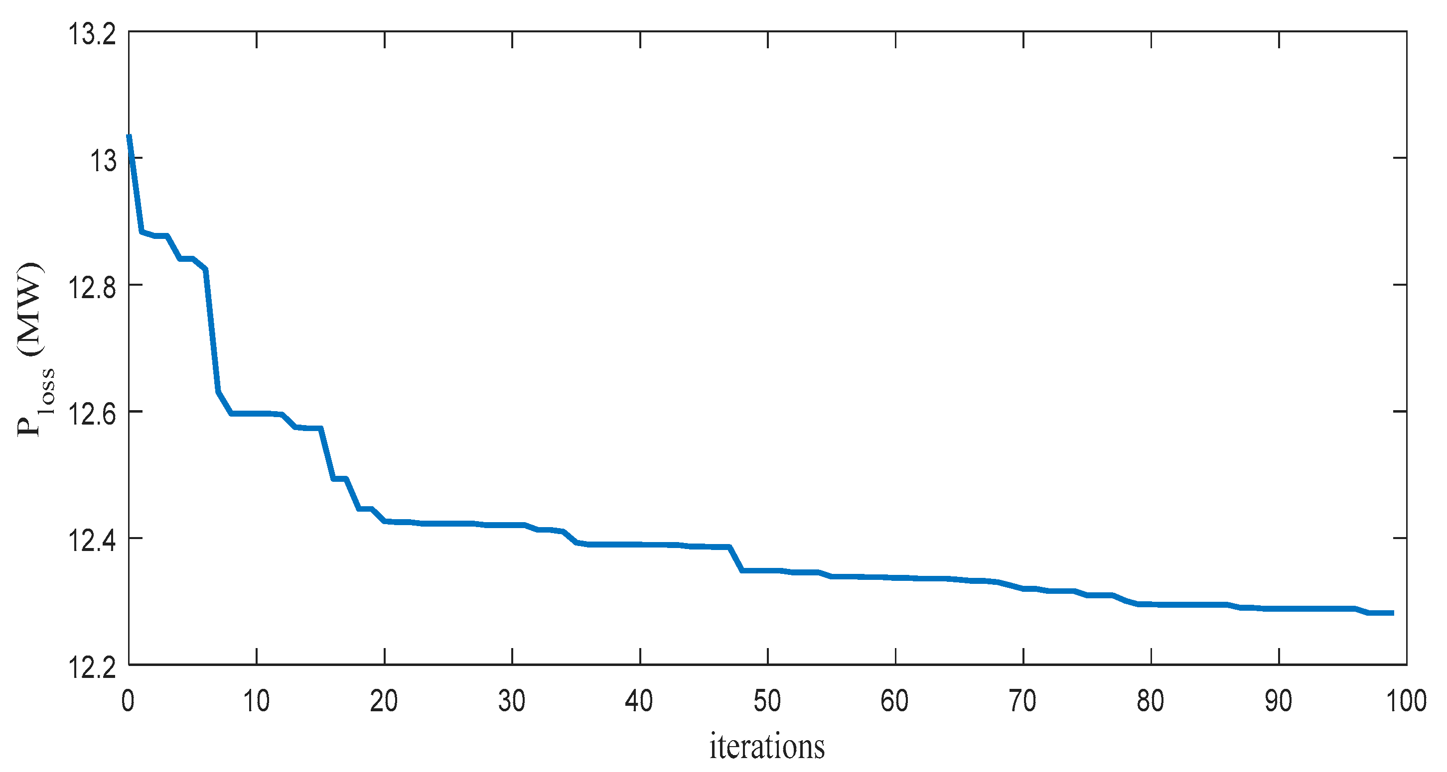Sustainability 14 06933 g003