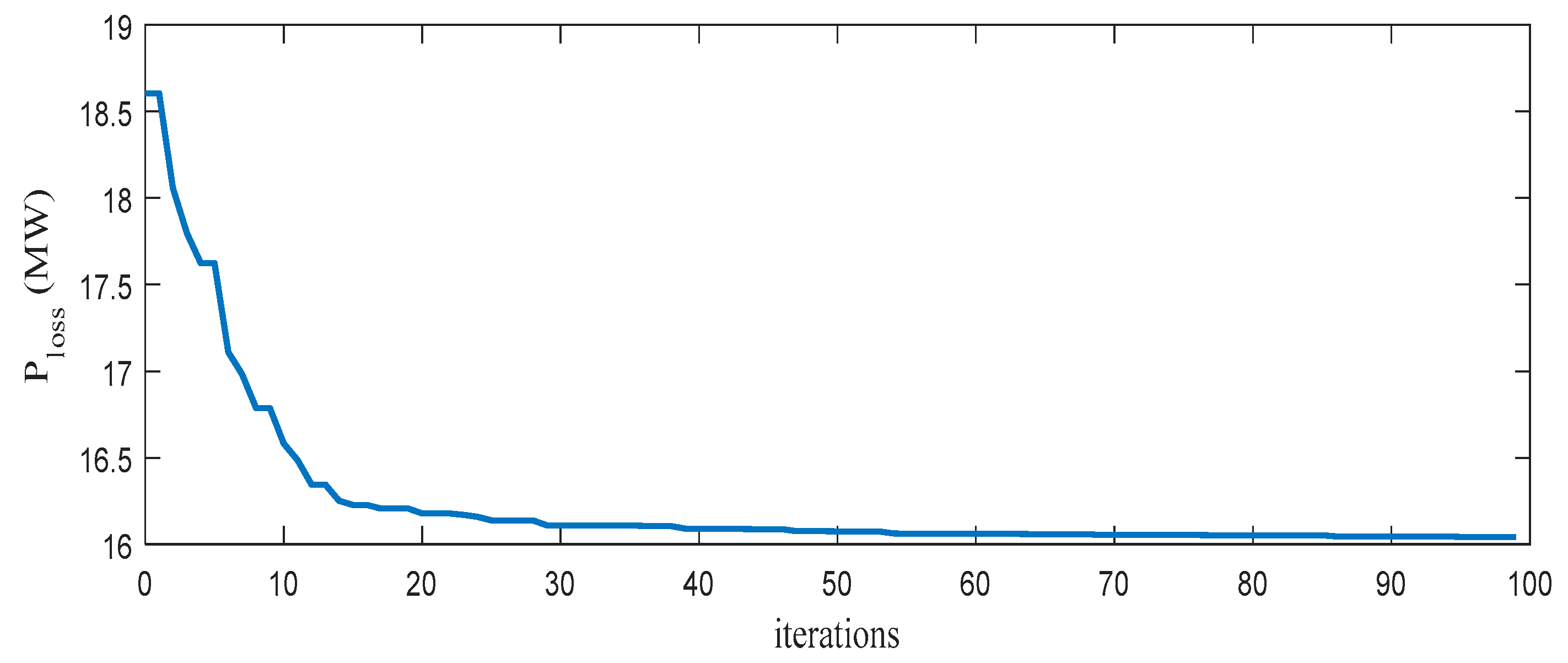 Sustainability 14 06933 g005