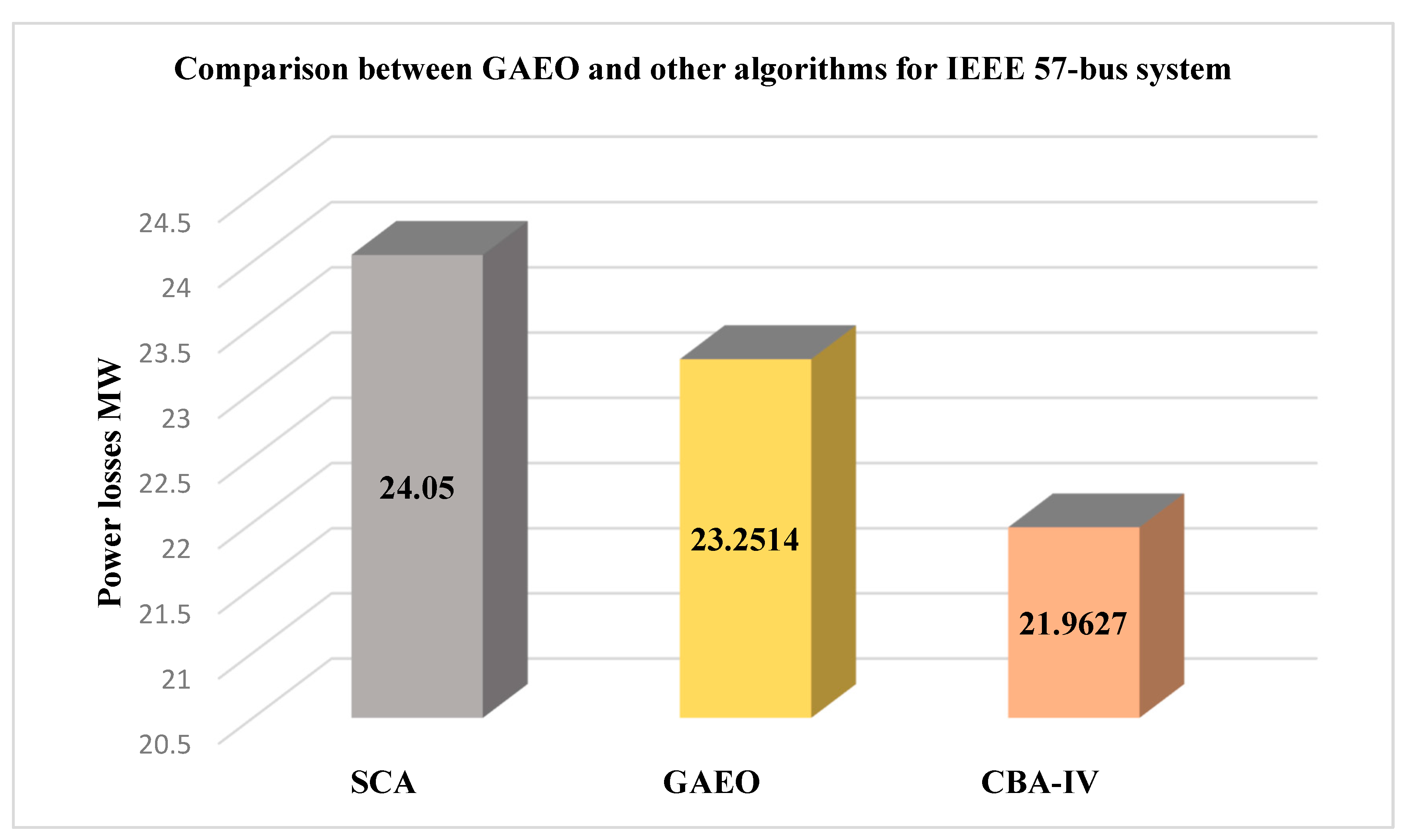 Sustainability 14 06933 g006