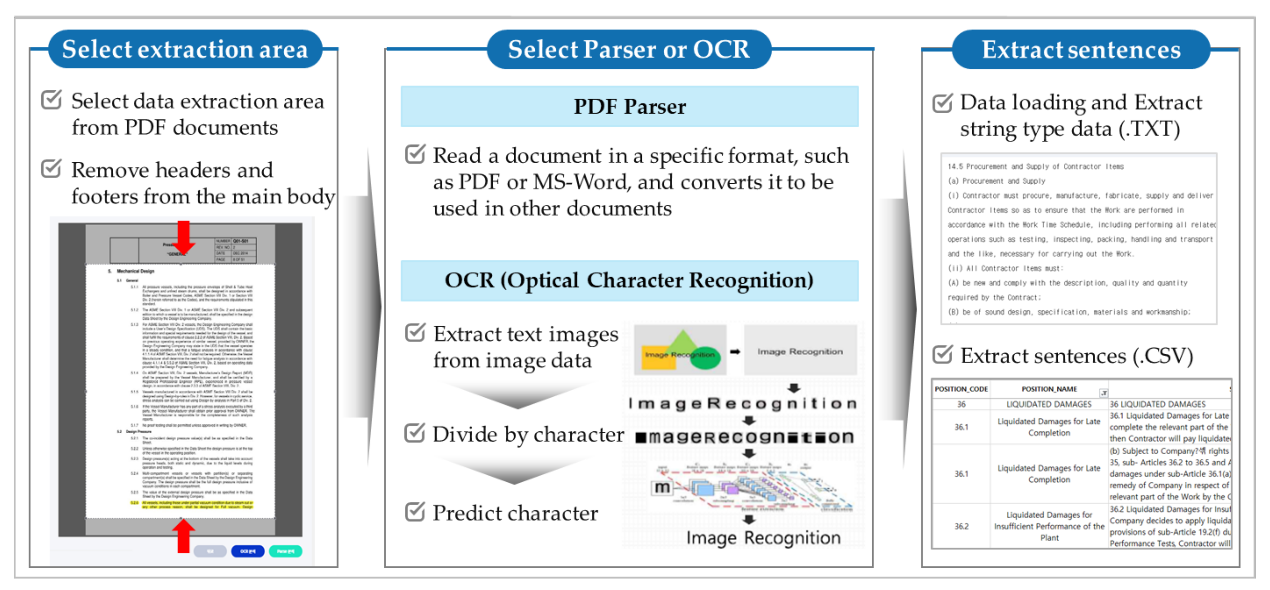Sustainability 14 06938 g002