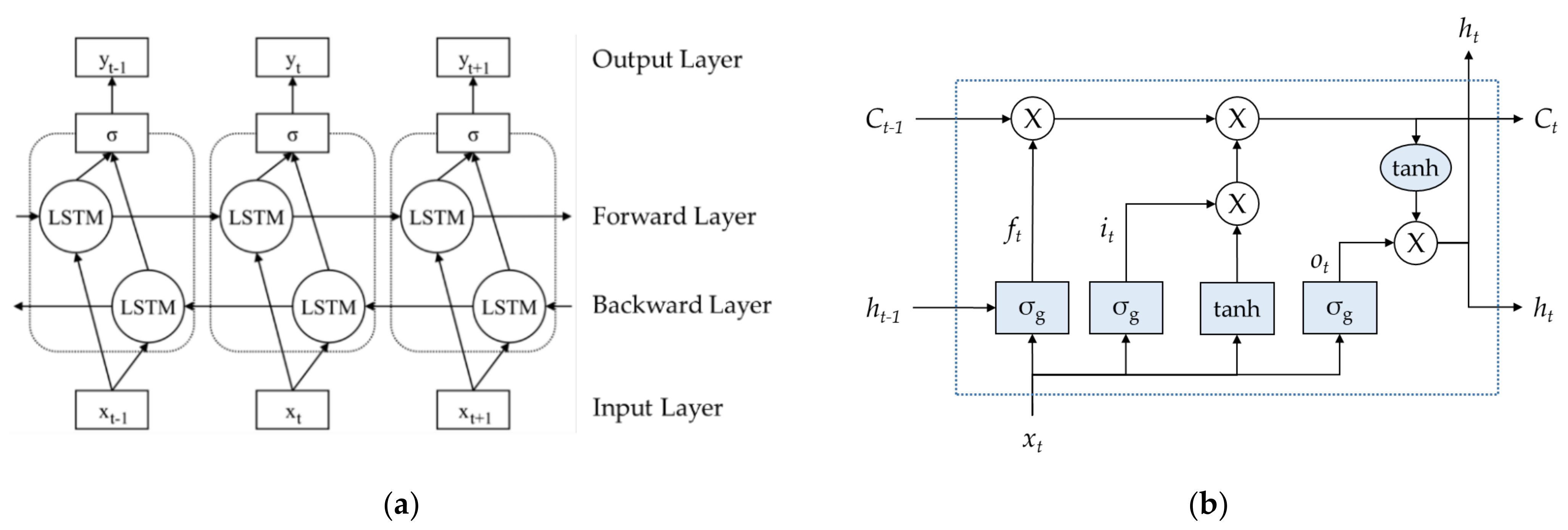 Sustainability 14 06938 g008