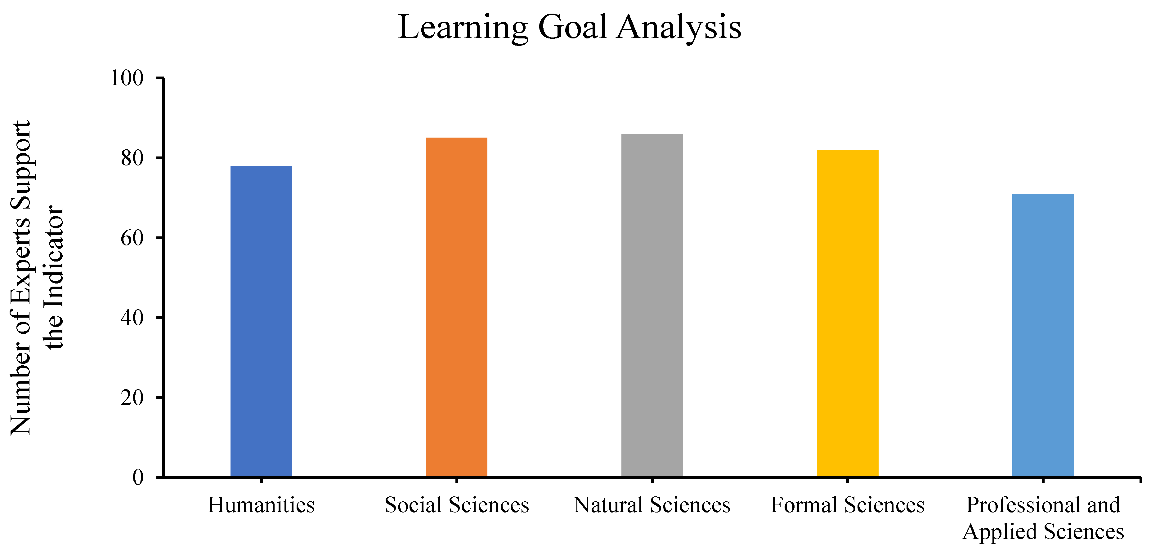 Sustainability 14 06940 g011 Sustainability 14 06940 g011