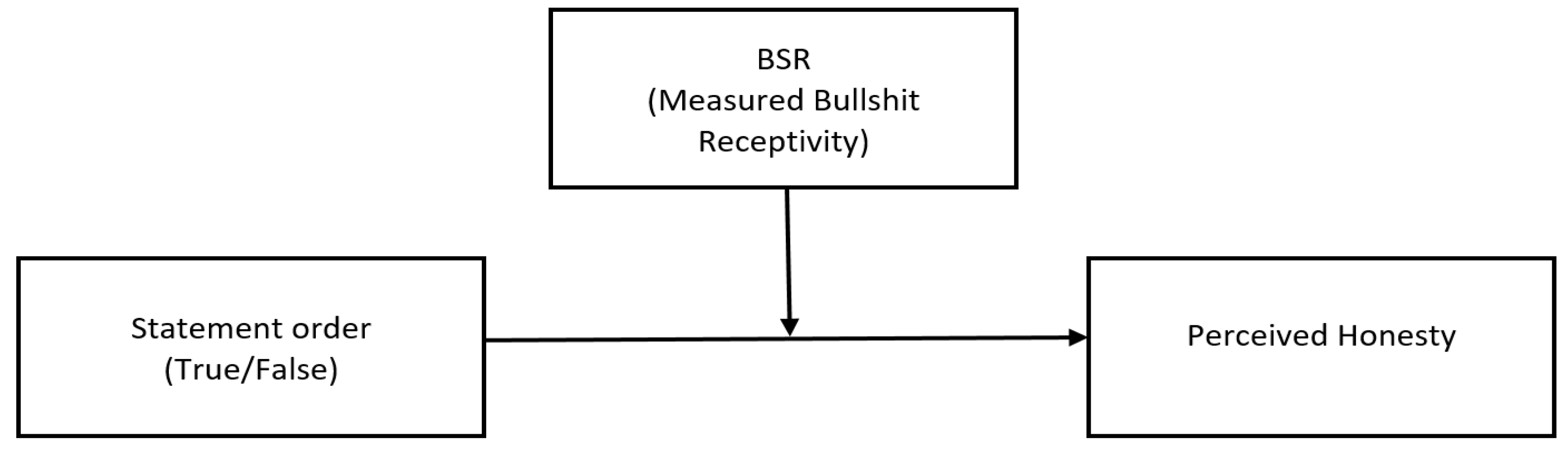 Sustainability 14 06943 g001