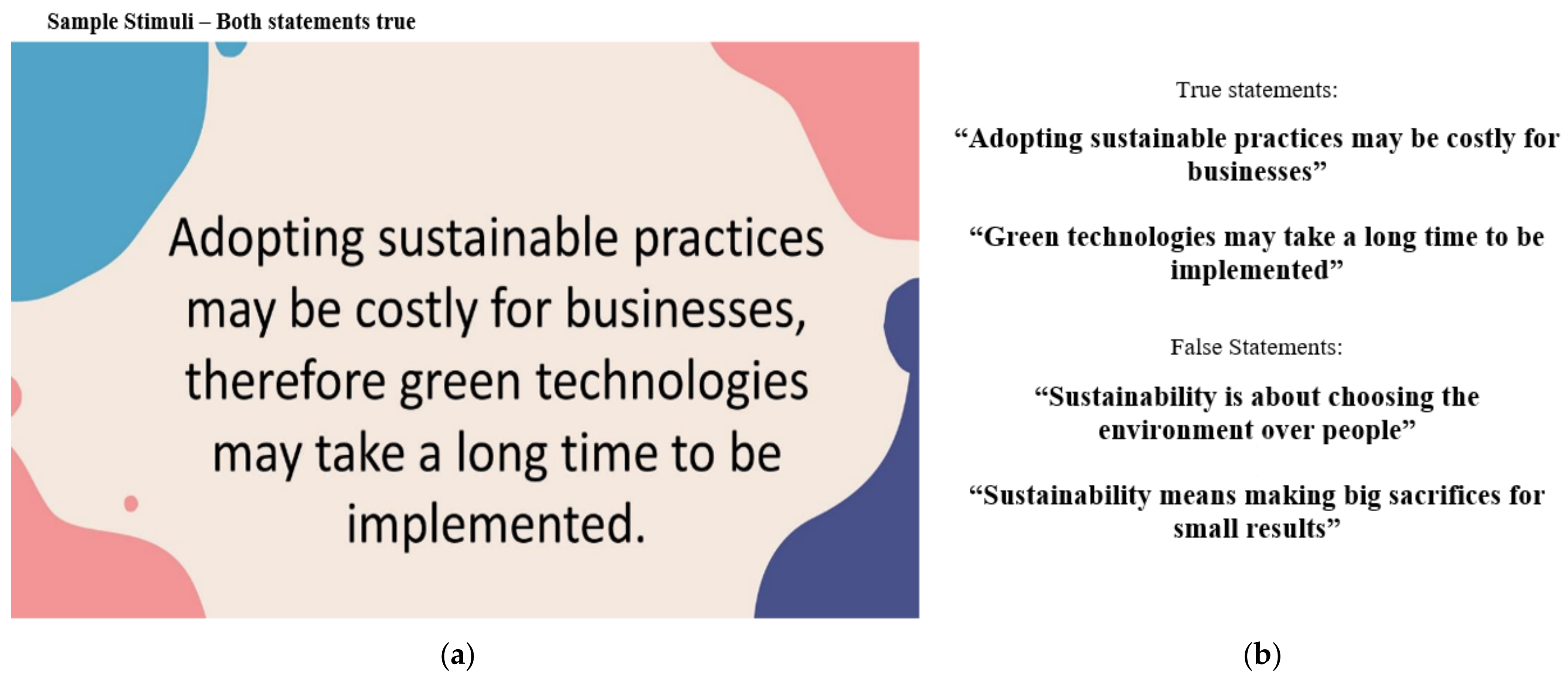 Sustainability 14 06943 g002