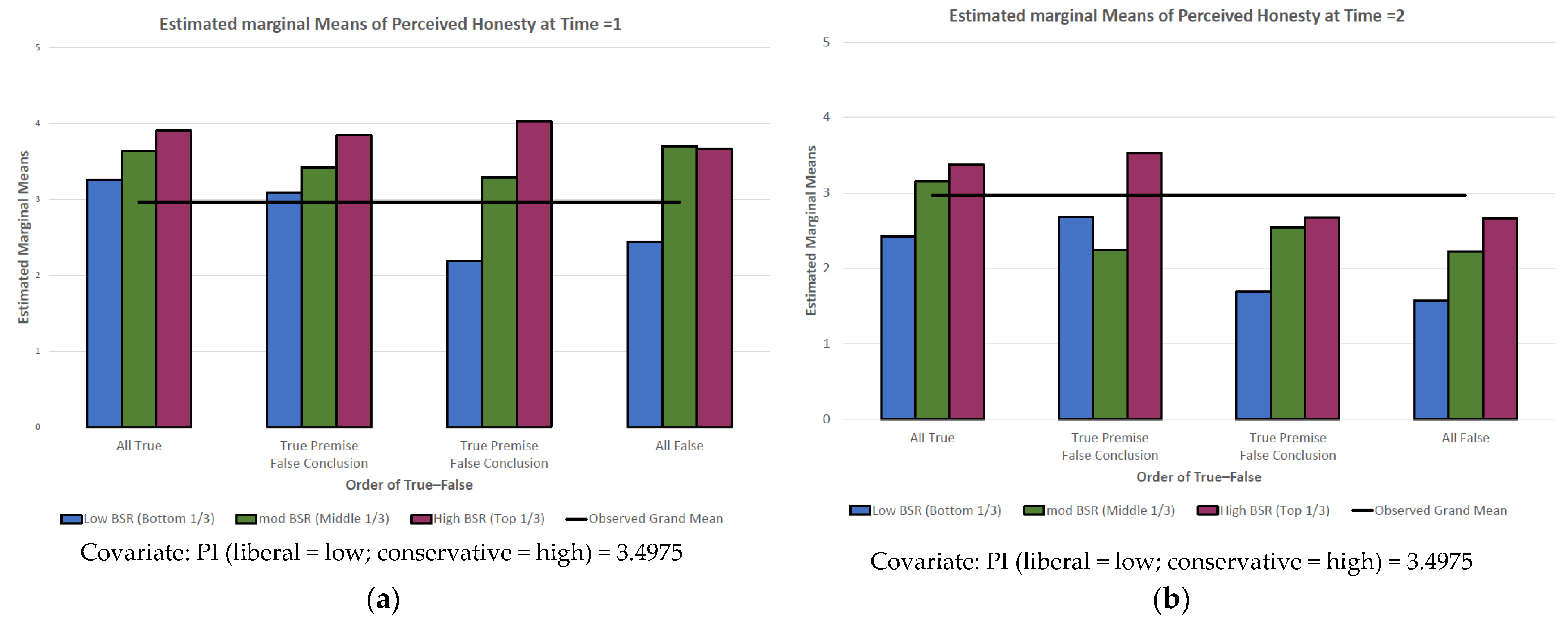 Sustainability 14 06943 g007