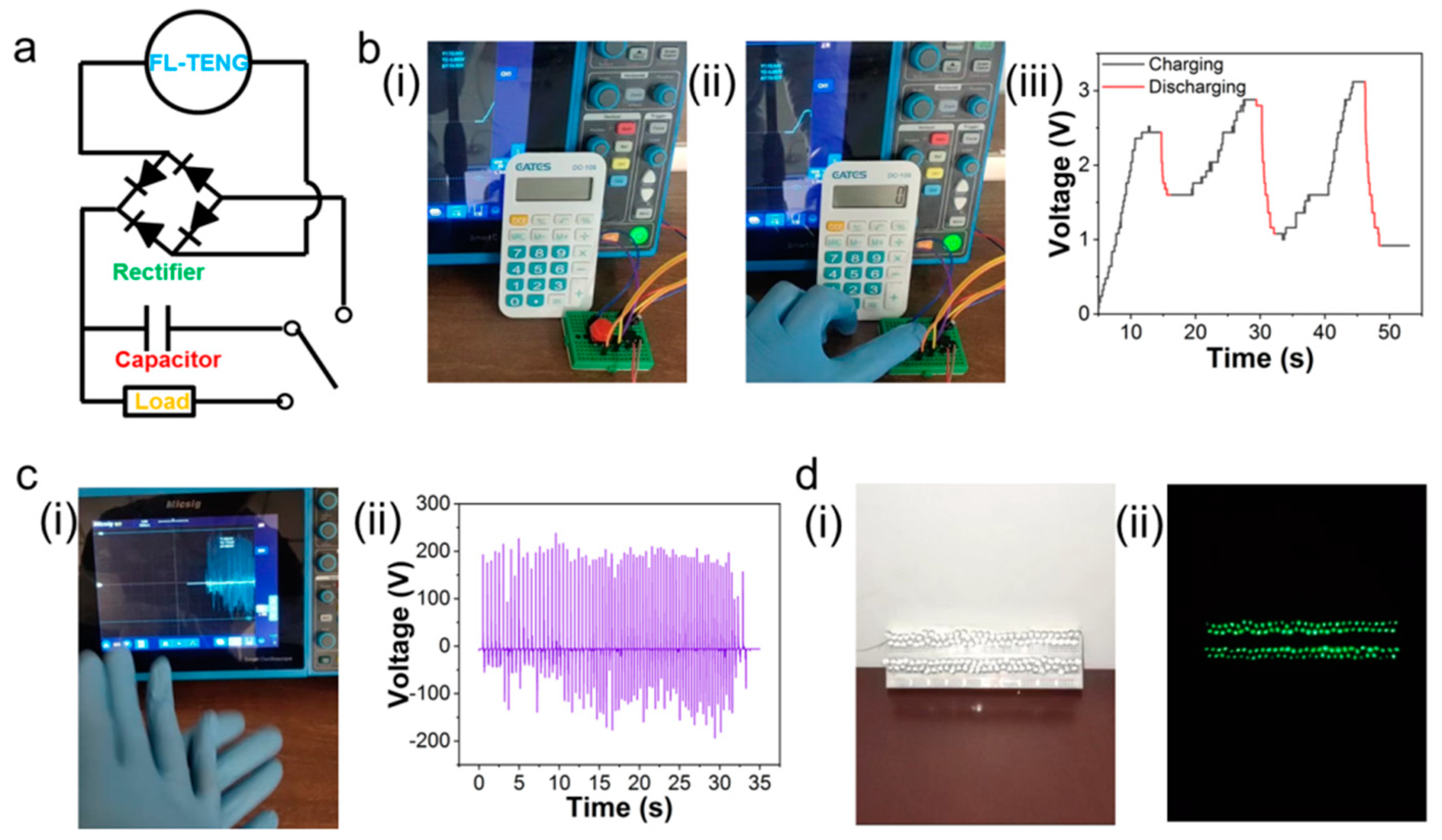 Sustainability 14 06944 g005