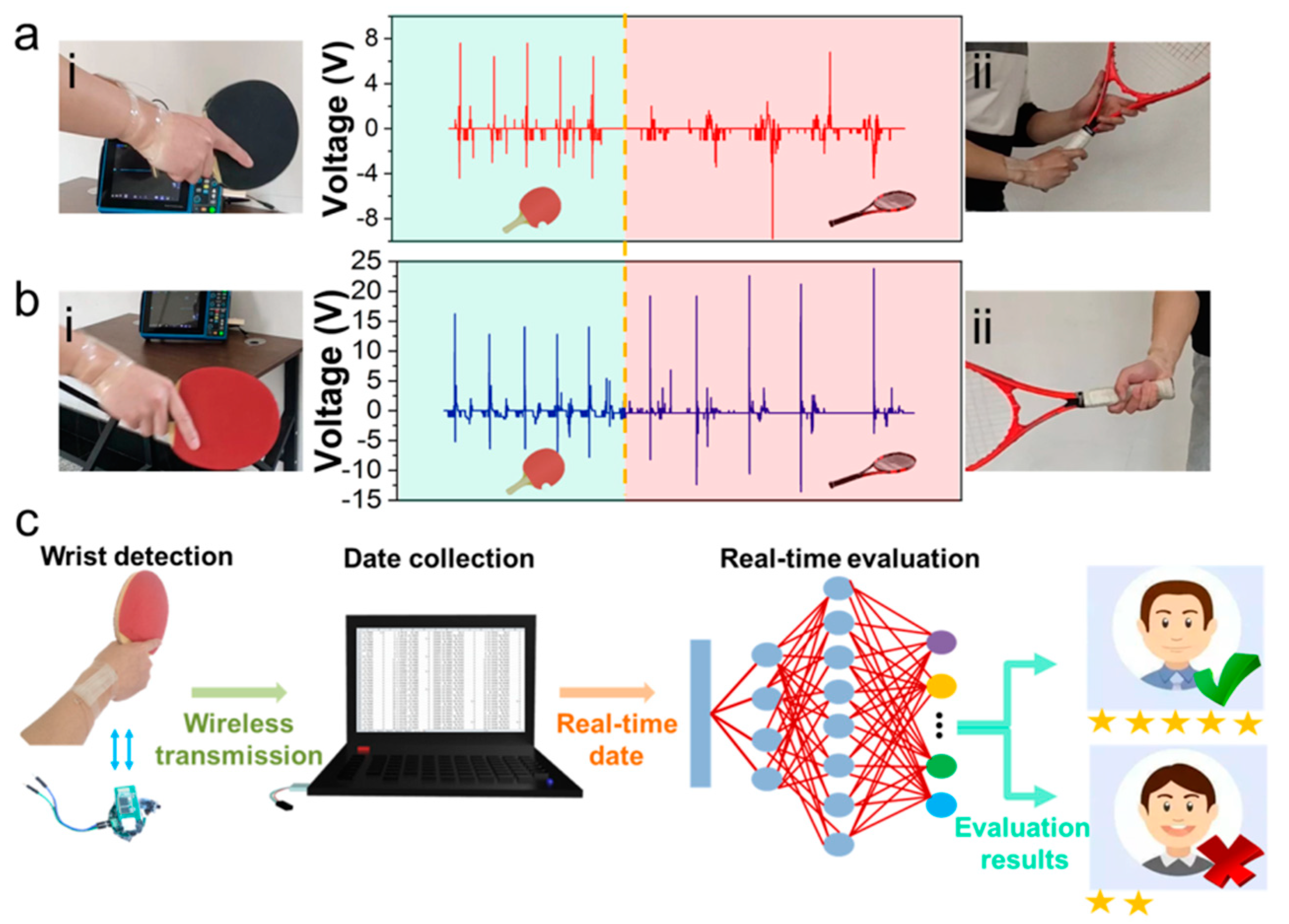 Sustainability 14 06944 g006