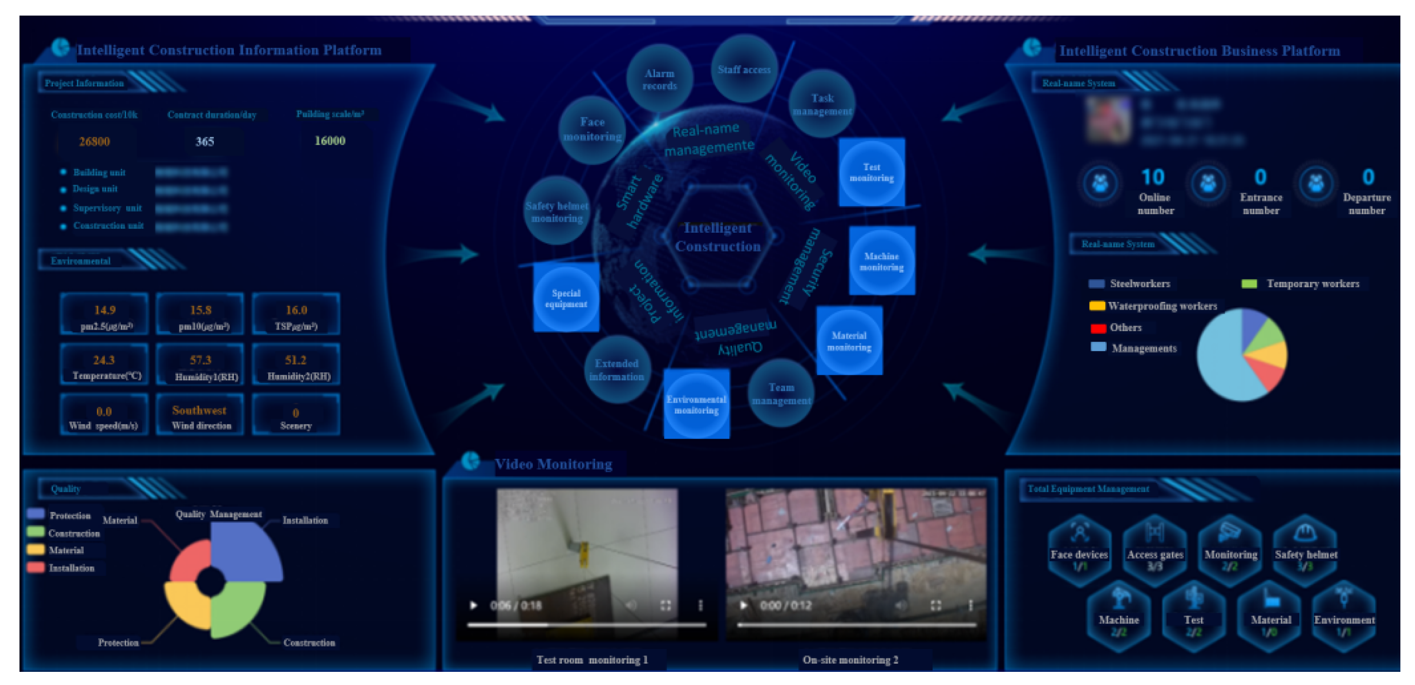 Sustainability 14 06945 g006
