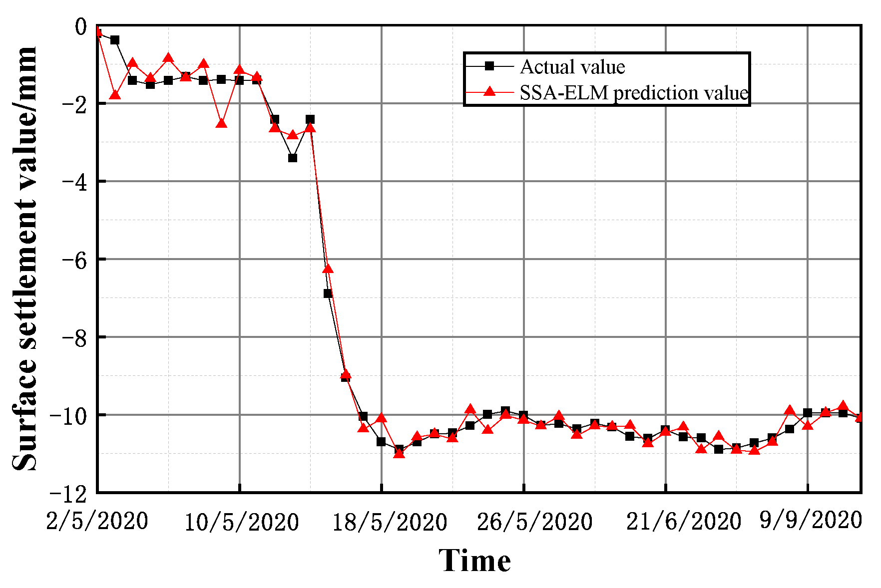 Sustainability 14 06945 g009