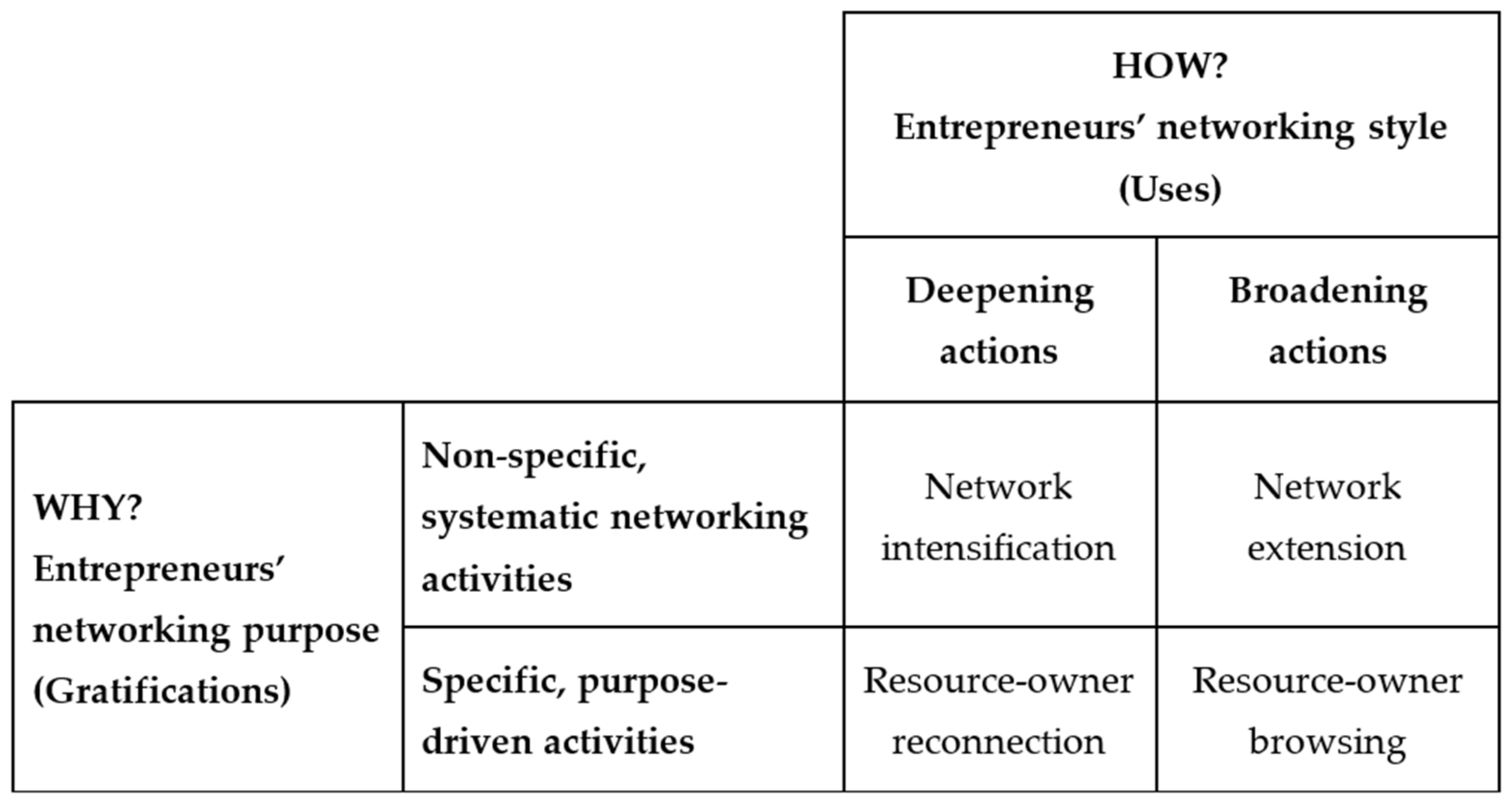 Sustainability 14 06961 g001