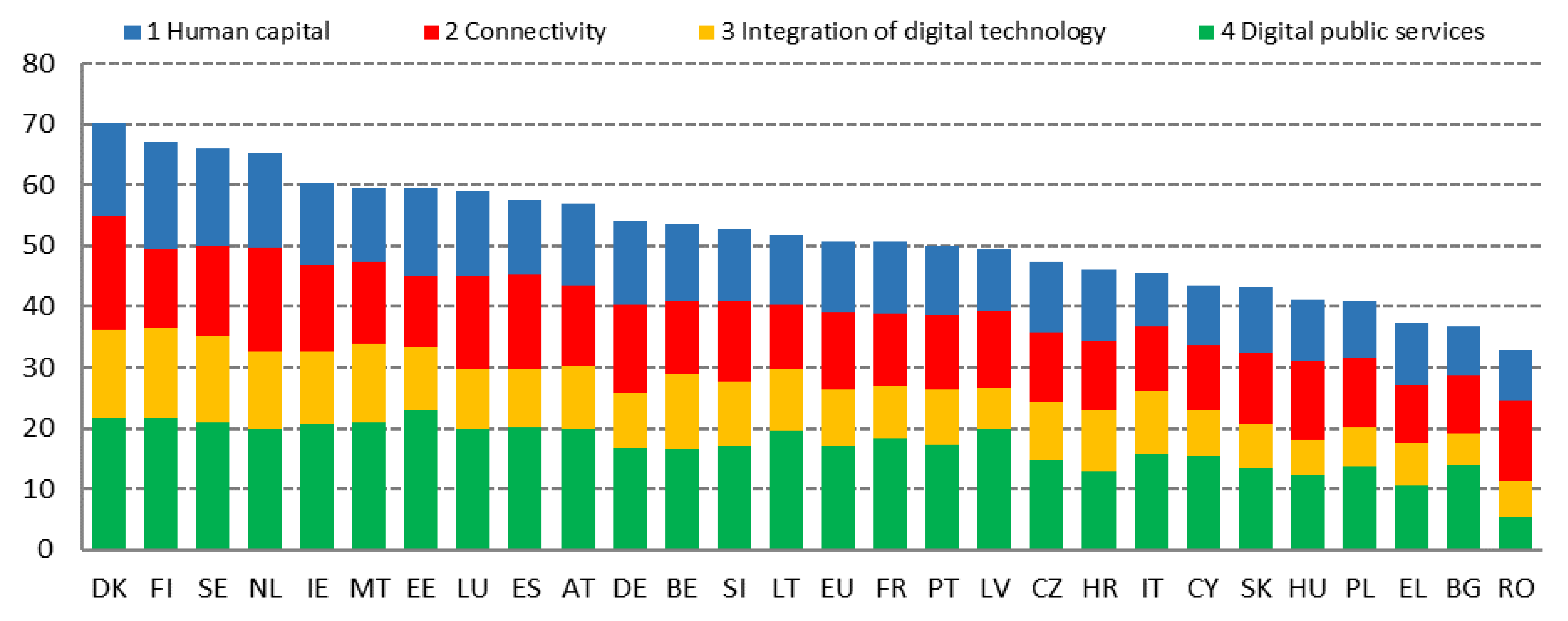 Sustainability 14 06970 g011