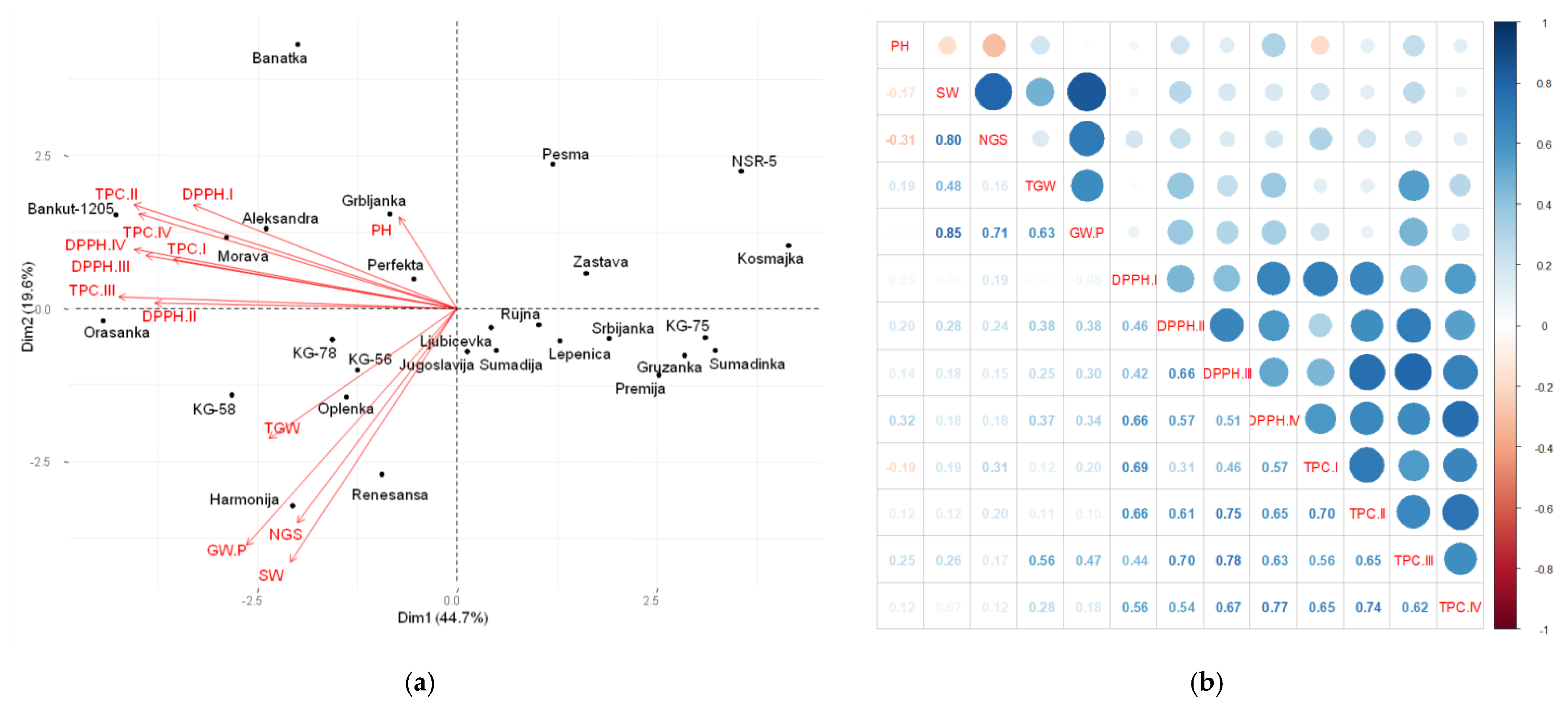 Sustainability 14 06973 g004