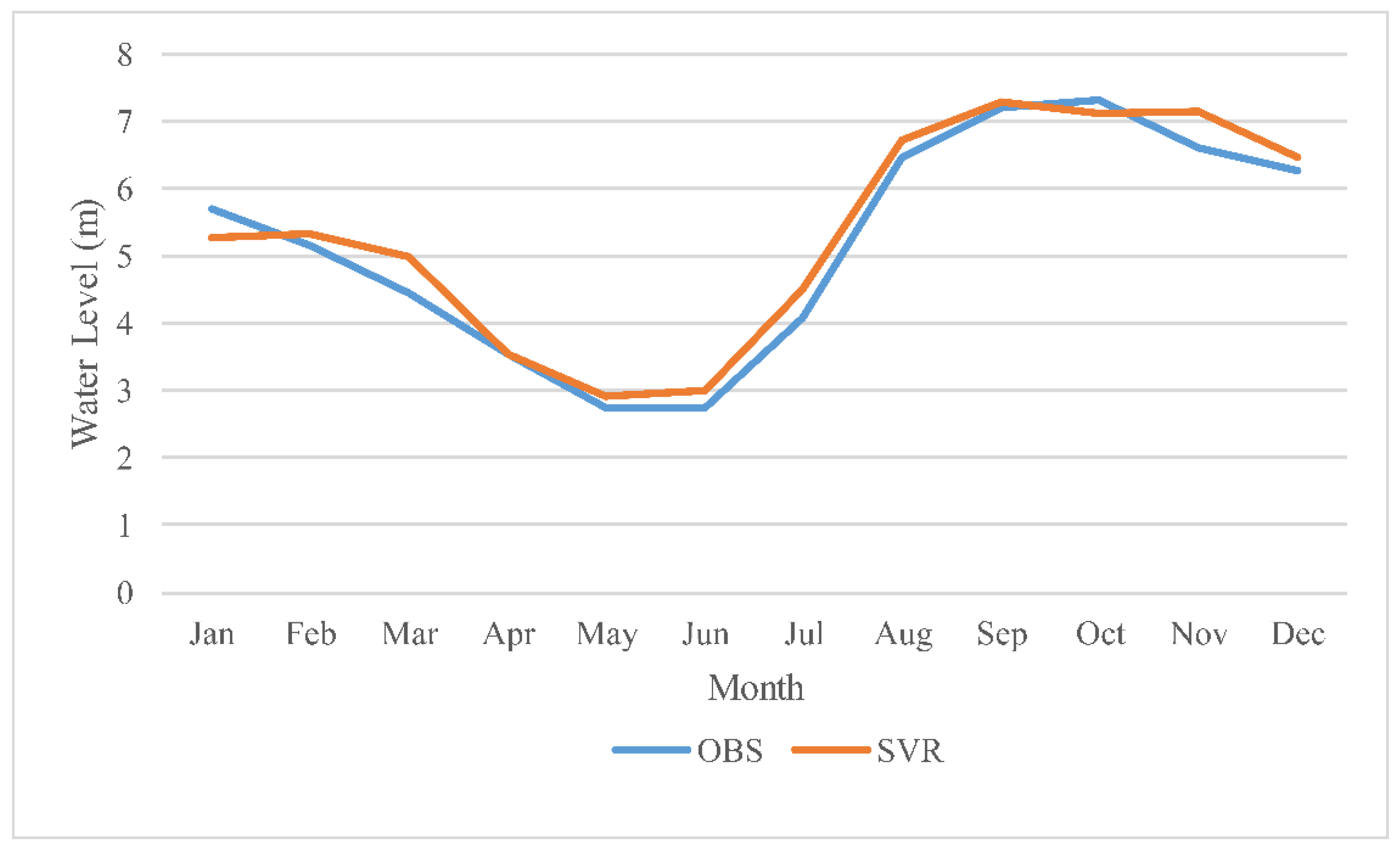 Sustainability 14 06974 g009