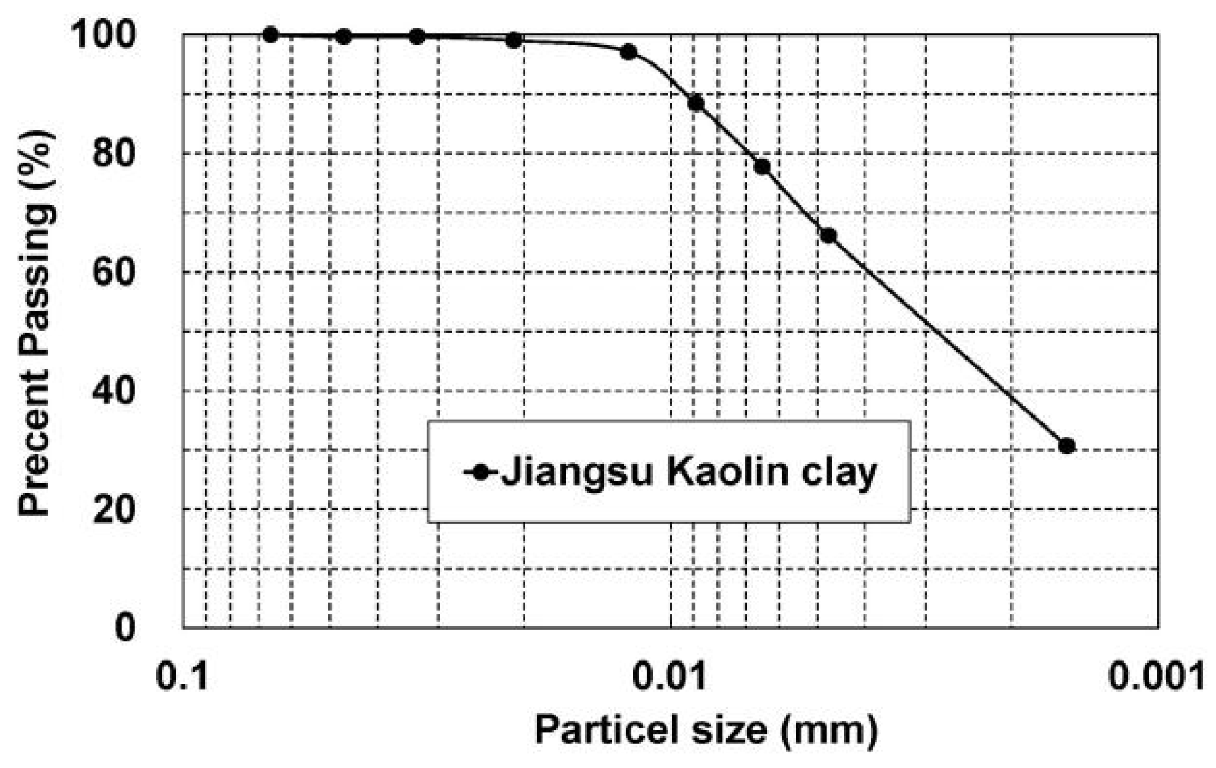 Sustainability 14 06976 g001