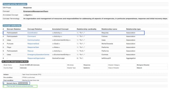 Sustainability 14 06981 g0a2