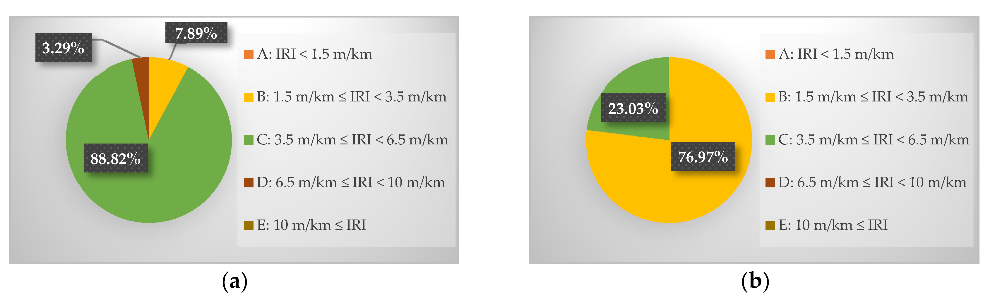 Sustainability 14 06982 g010