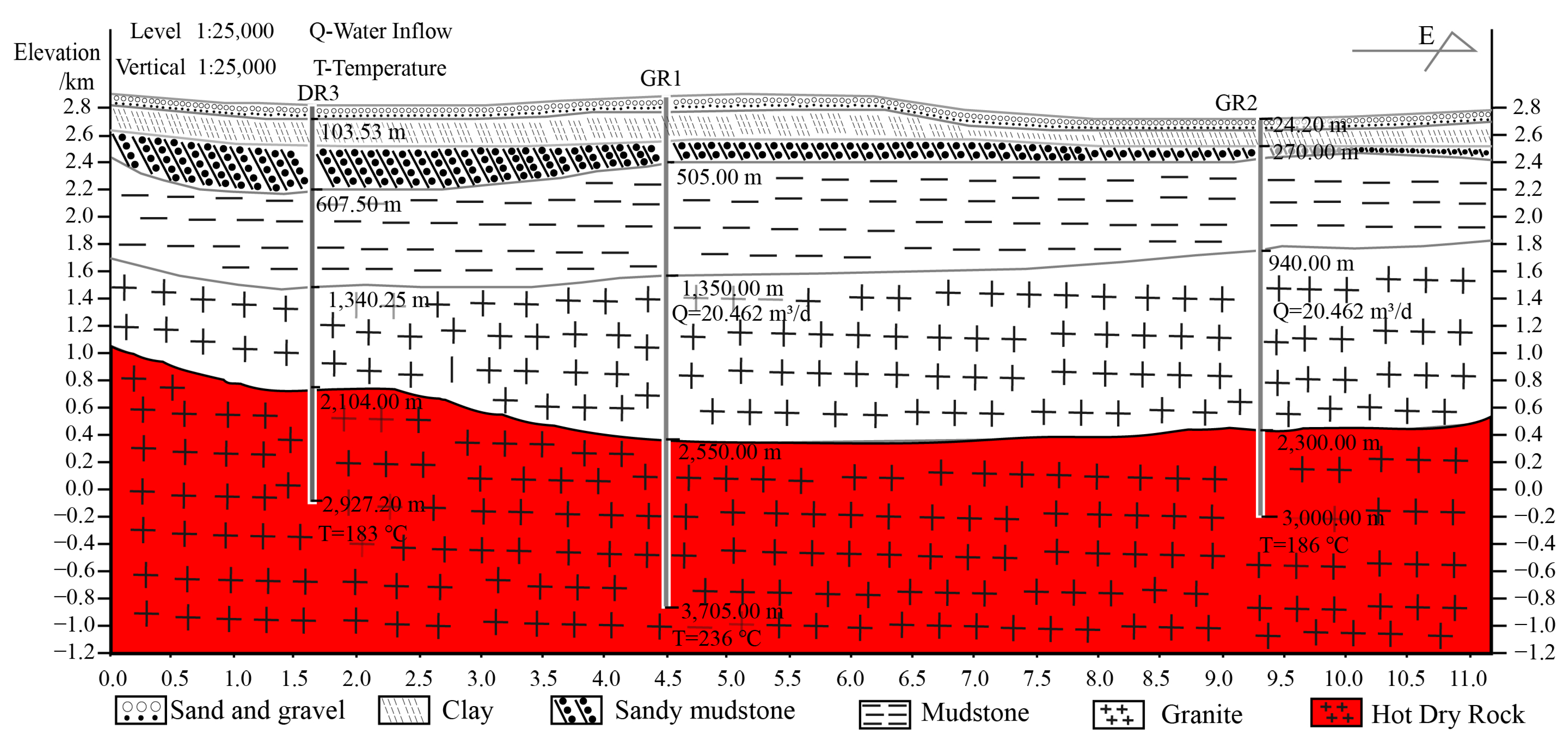 Sustainability 14 07001 g003