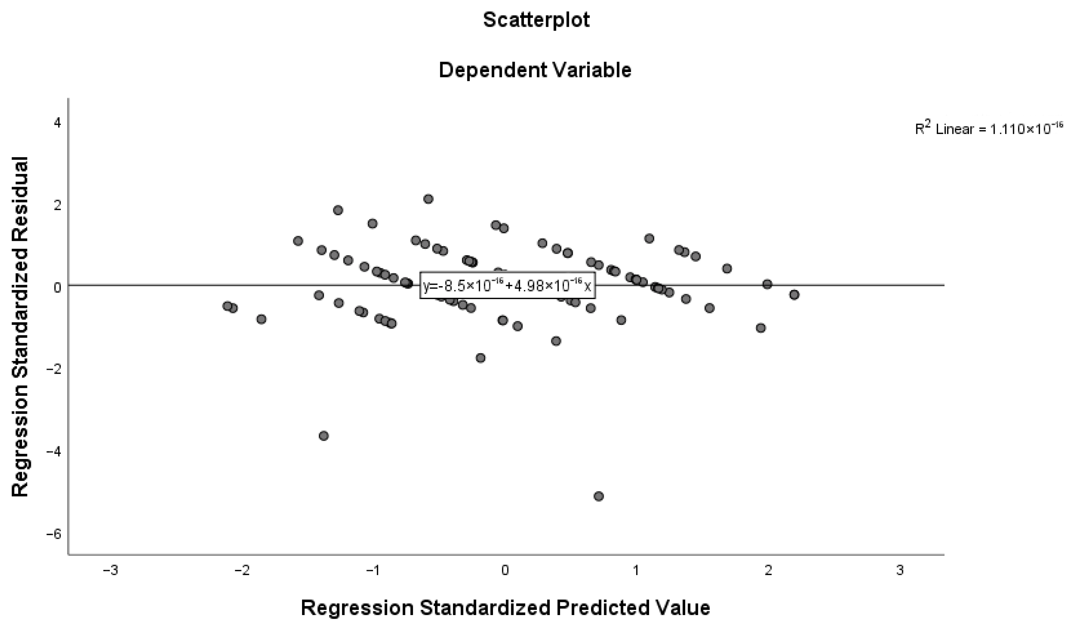 Sustainability 14 07007 g0a2