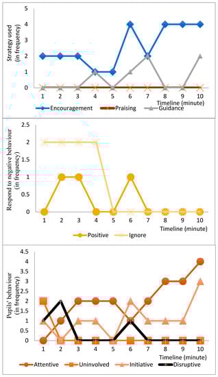 Sustainability 14 07013 g0a1 550
