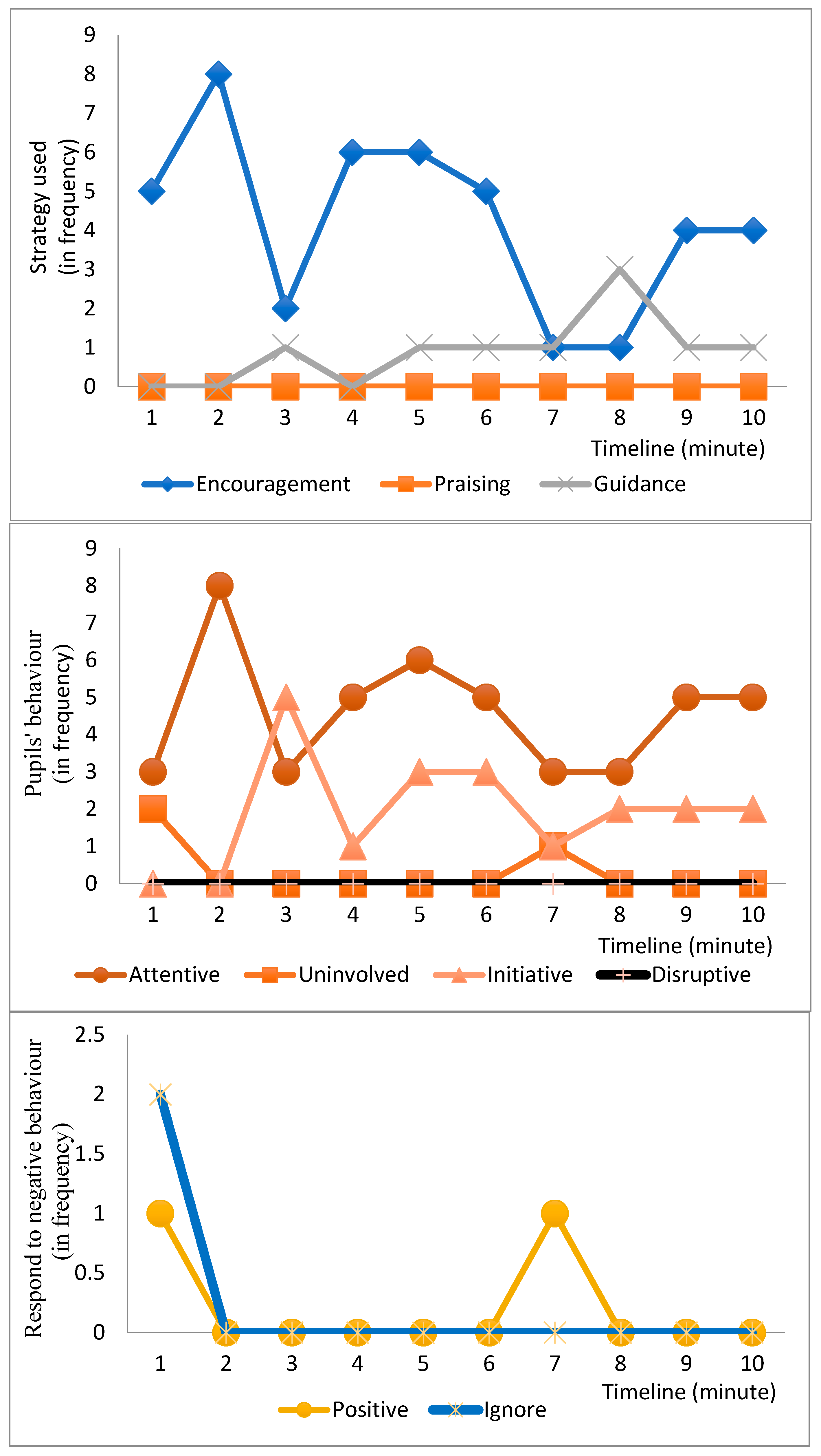 Sustainability 14 07013 g0a3