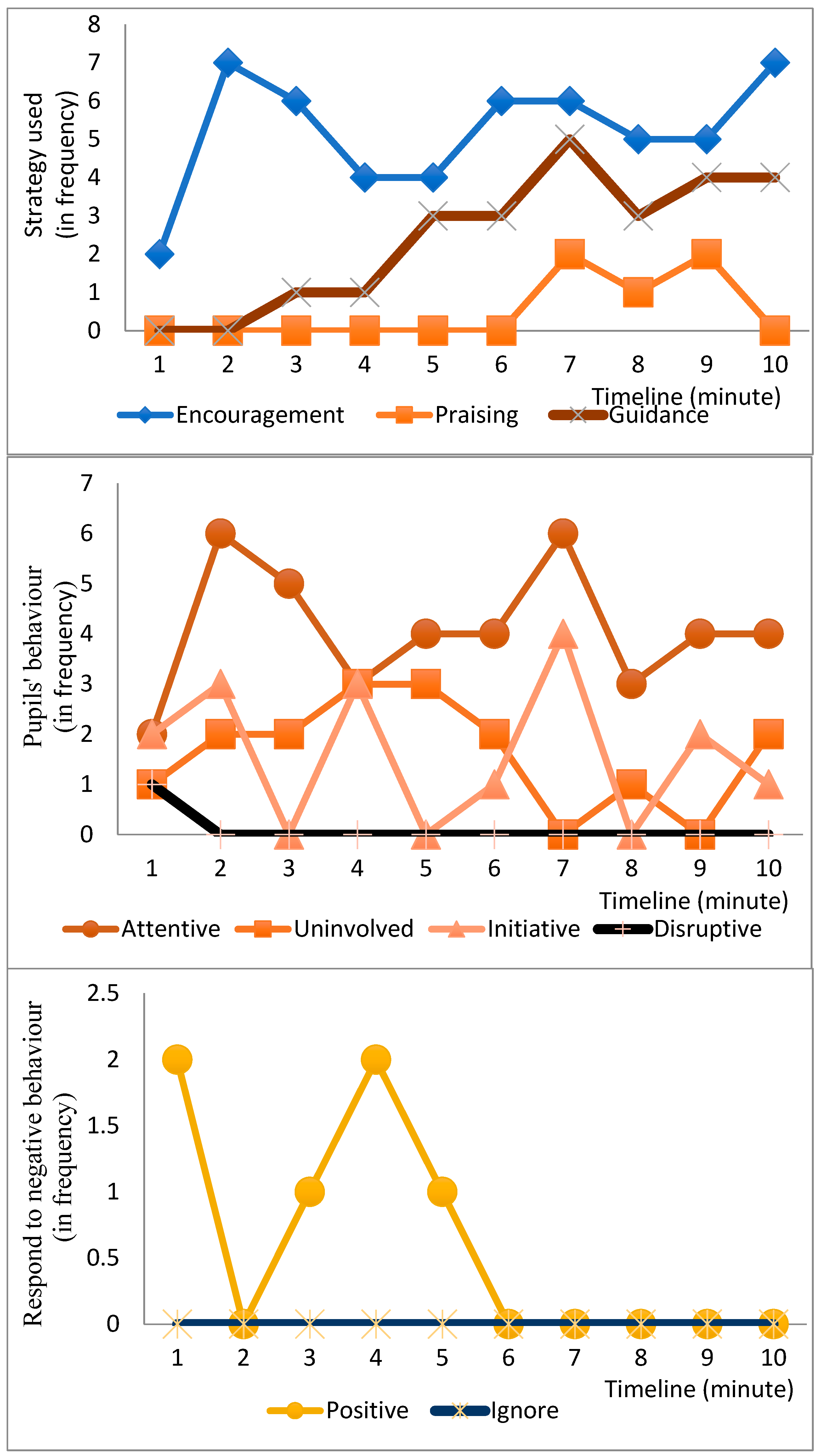 Sustainability 14 07013 g0a7