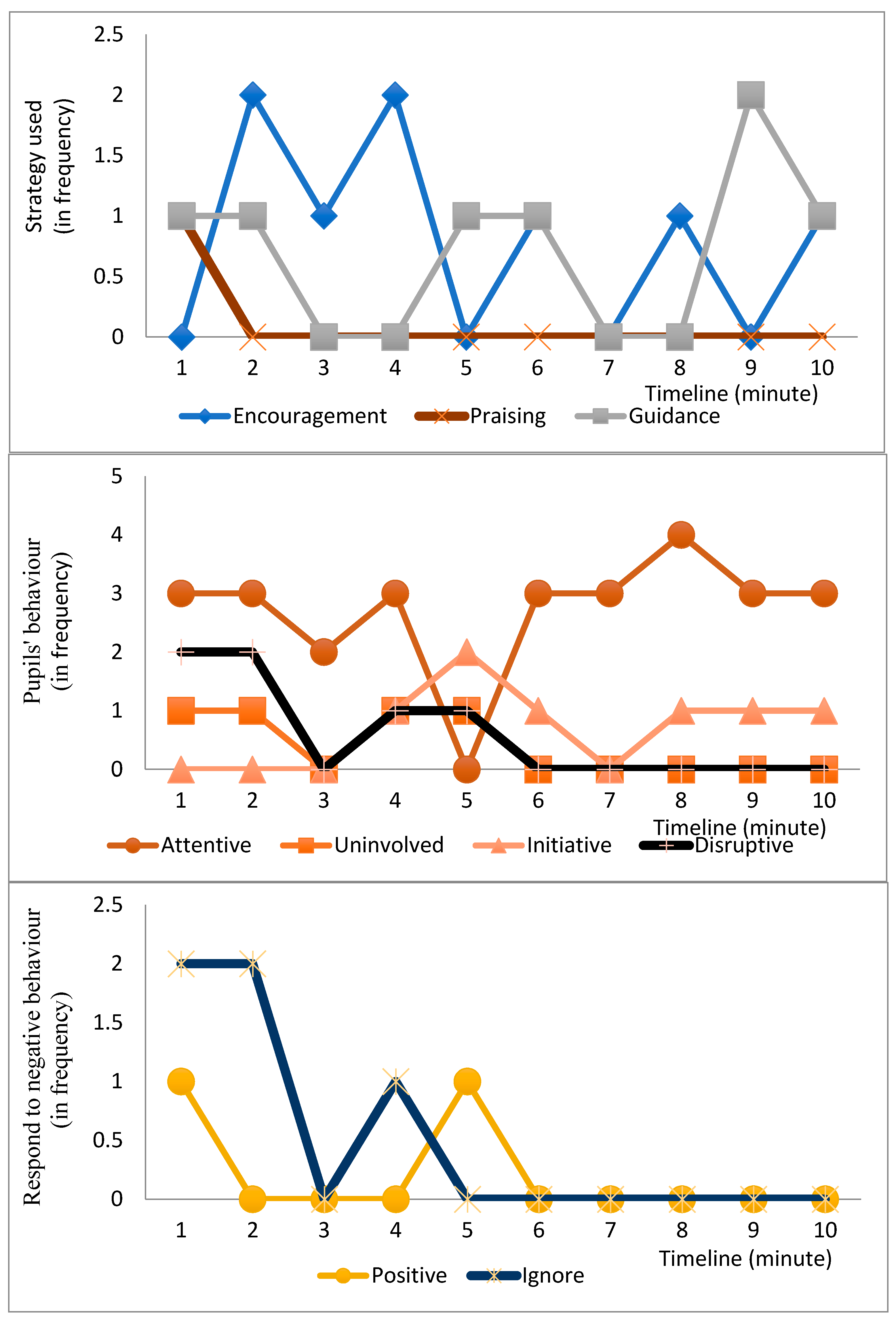 Sustainability 14 07013 g0a8
