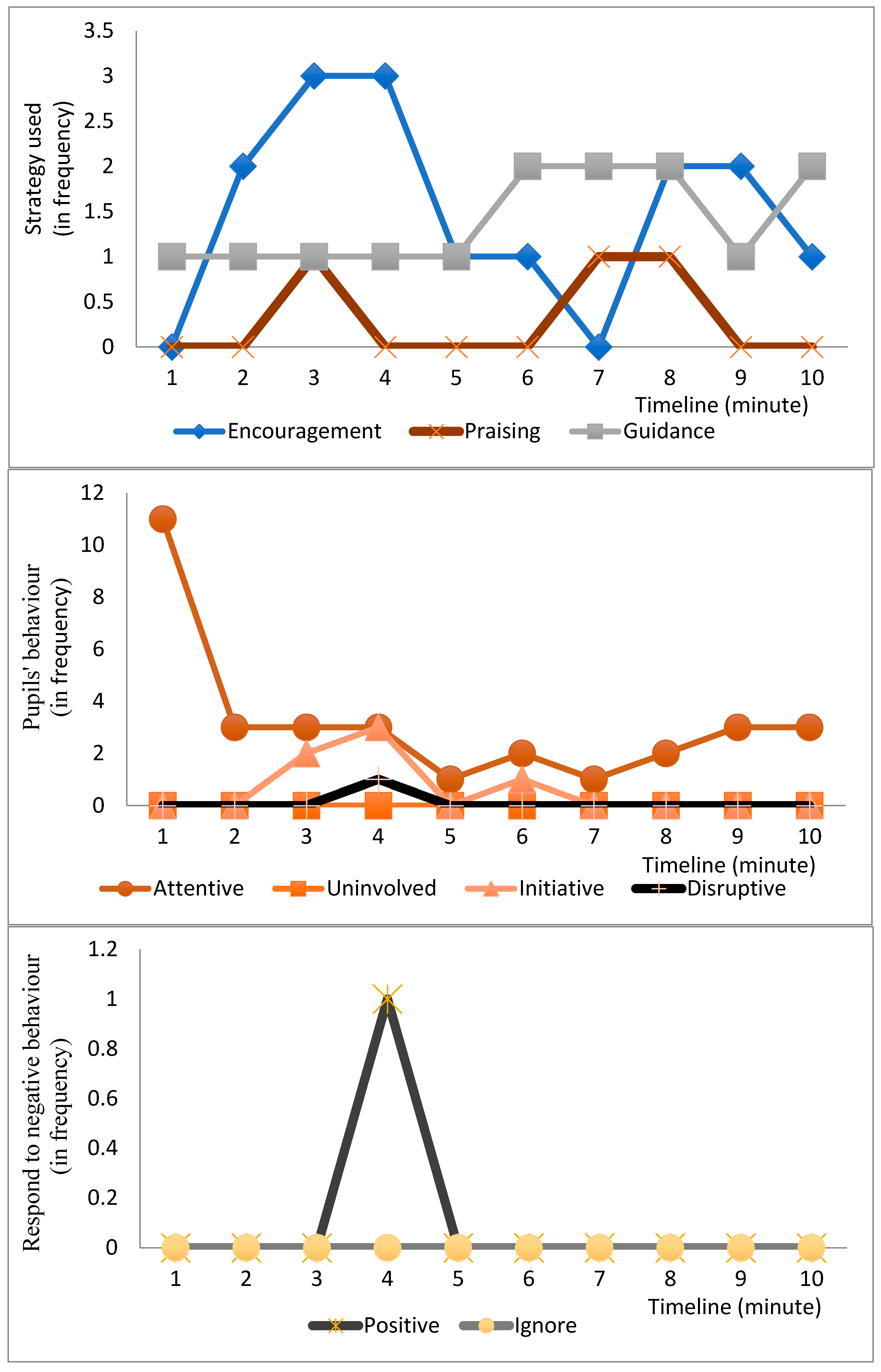 Sustainability 14 07013 g0a9