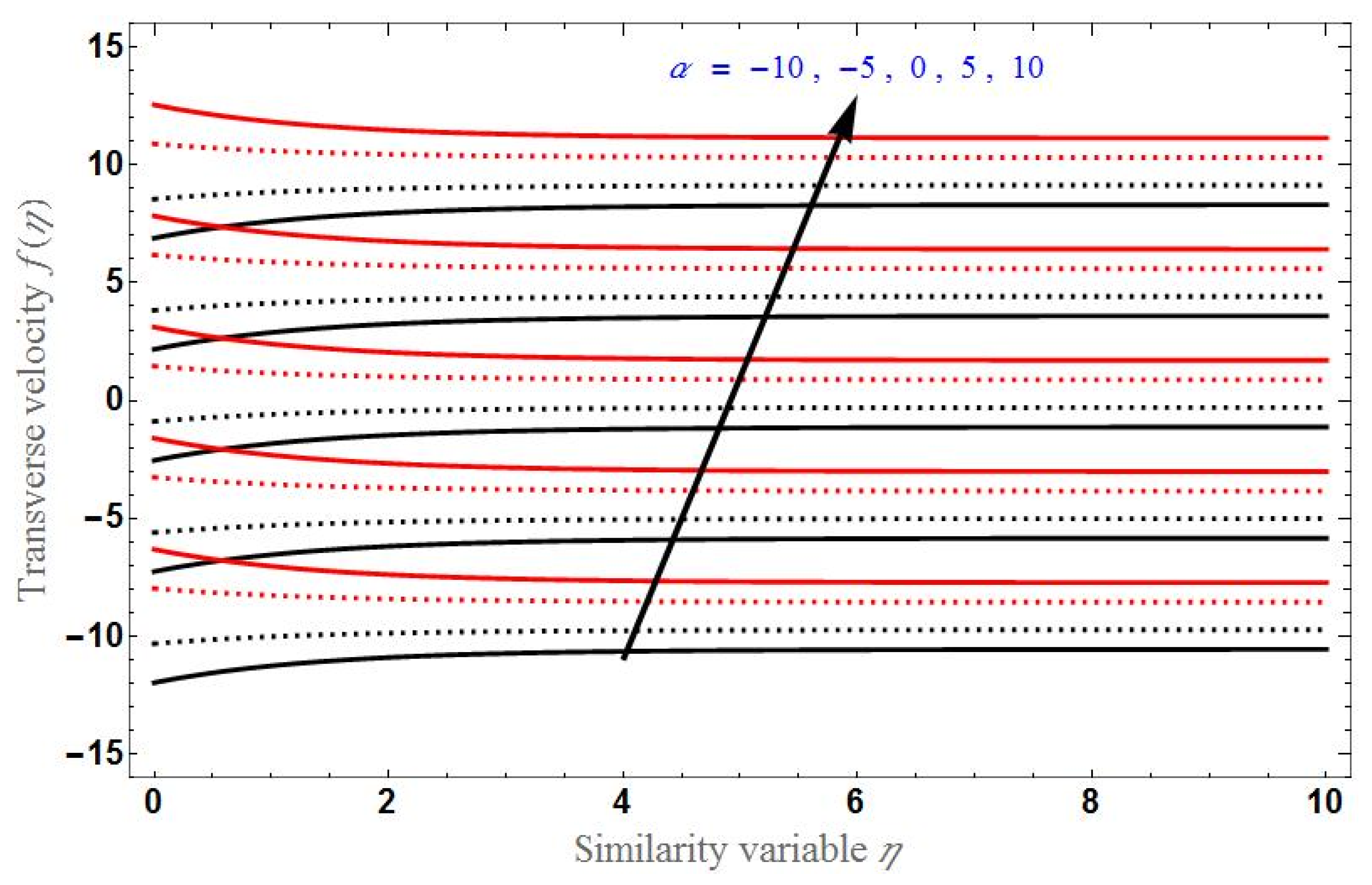 Sustainability 14 07020 g004