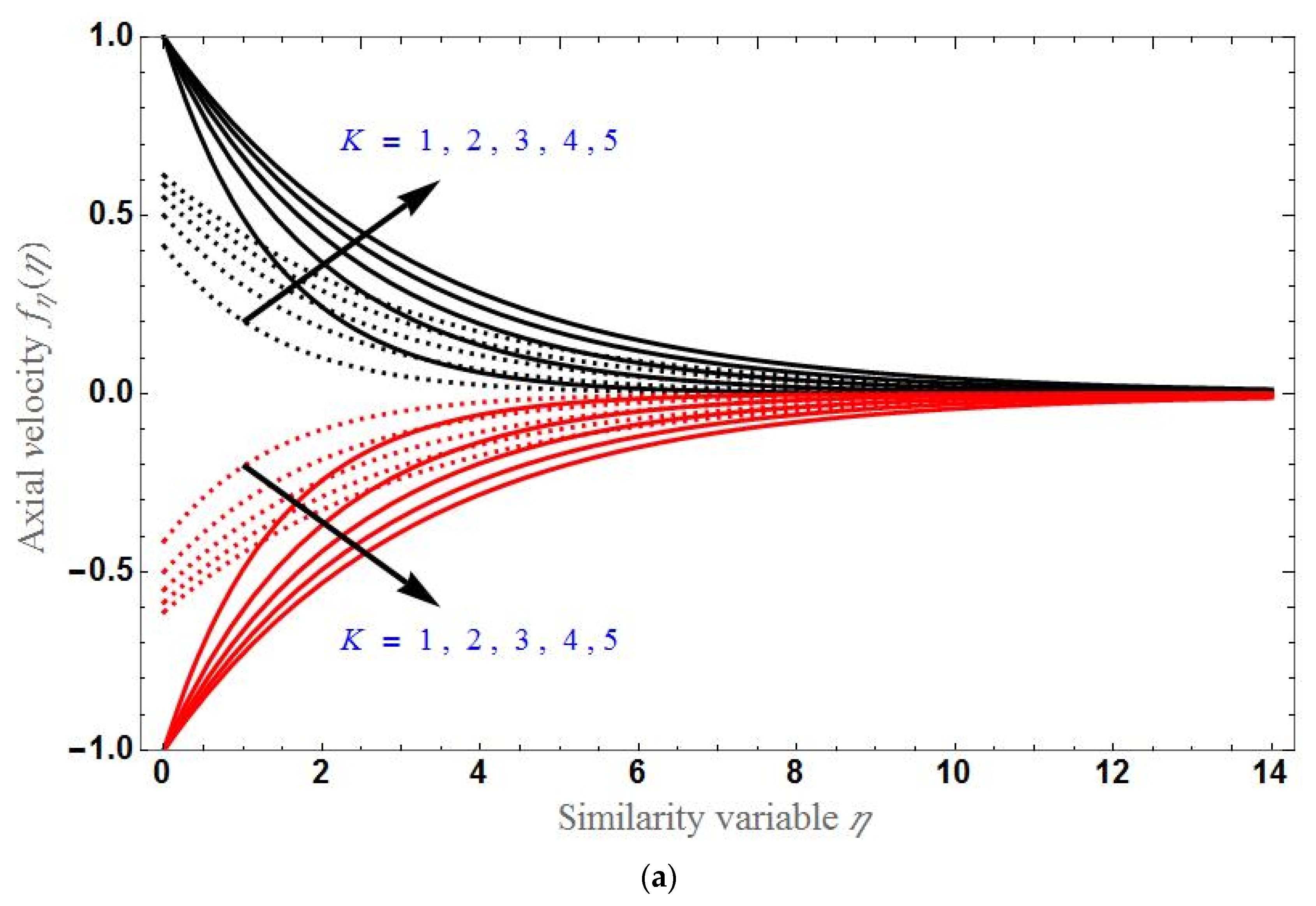 Sustainability 14 07020 g005a