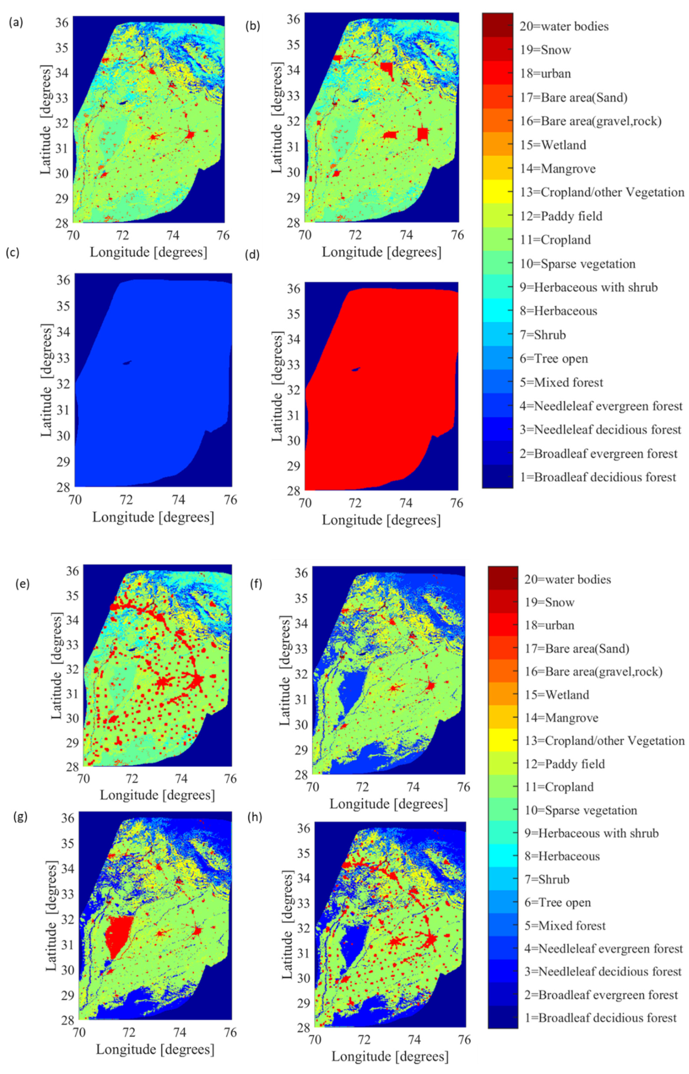 Sustainability 14 07021 g005