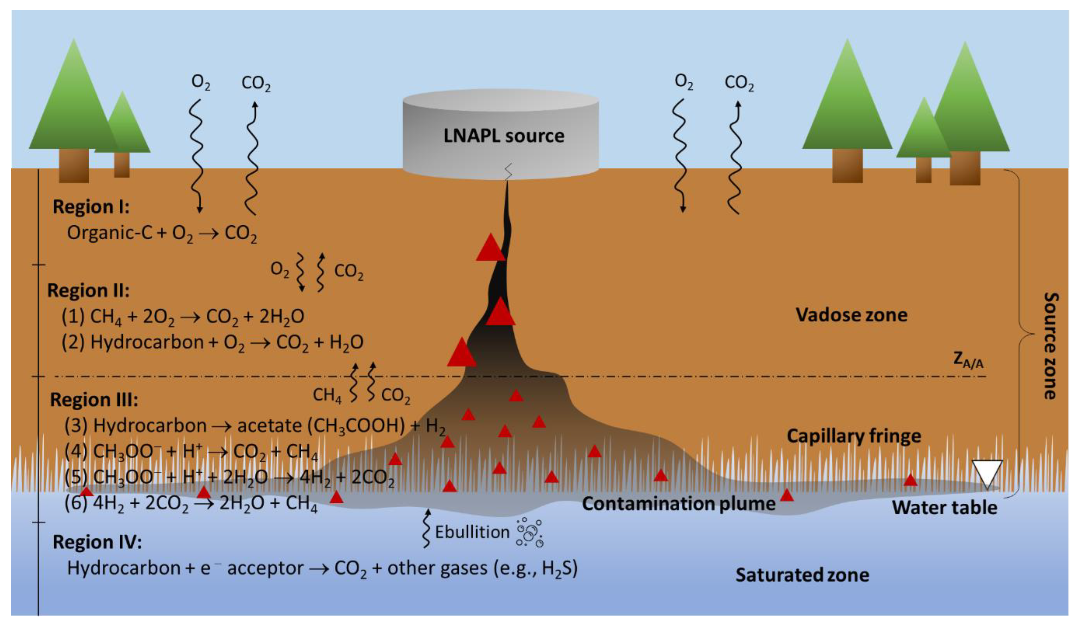 Sustainability 14 07027 g001