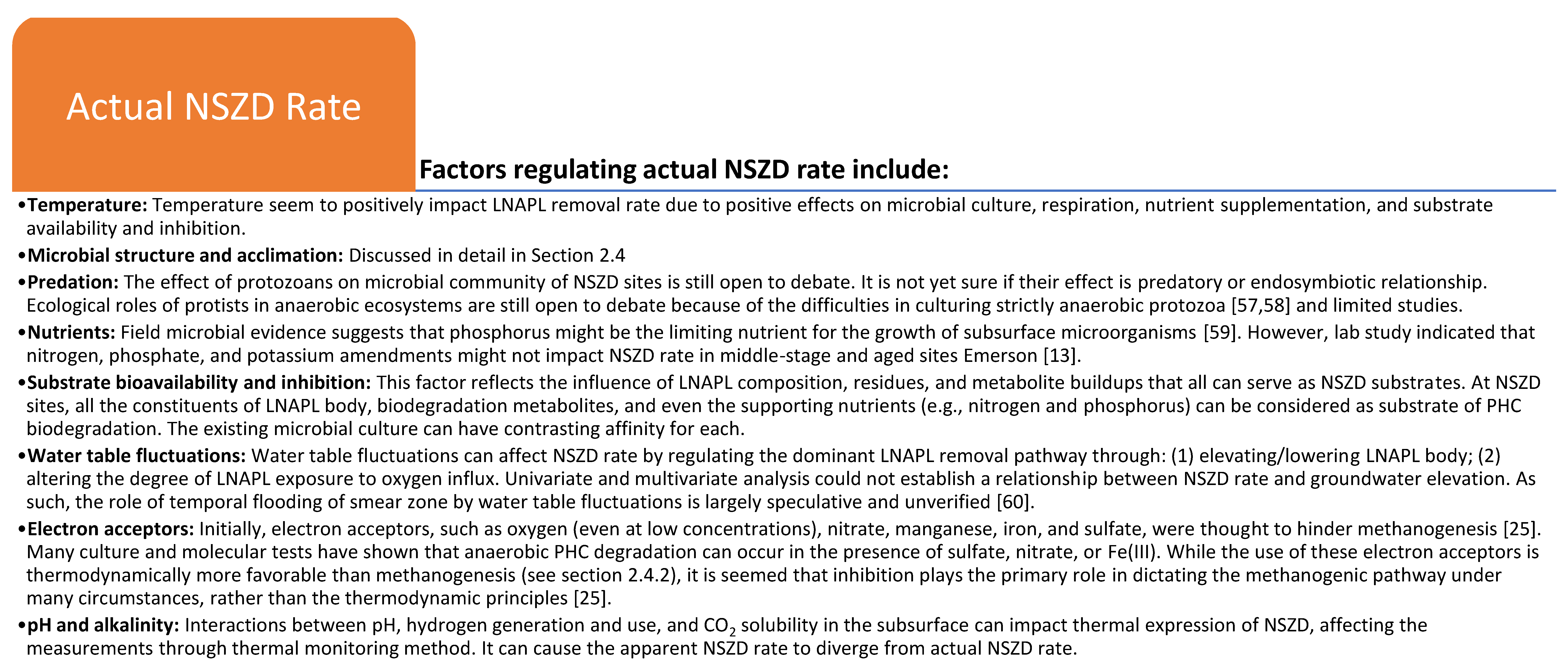 Sustainability 14 07027 g002a