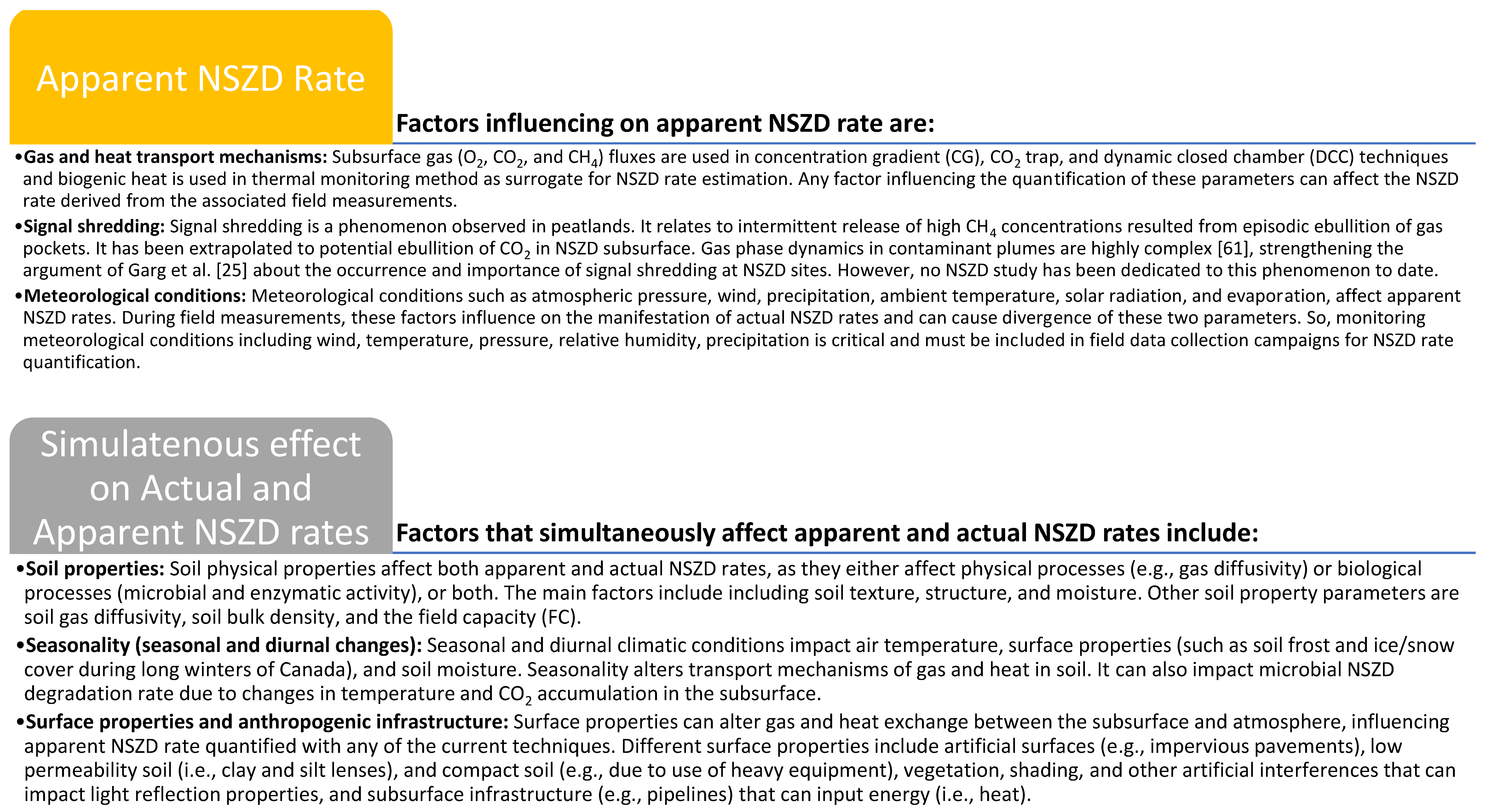 Sustainability 14 07027 g002b