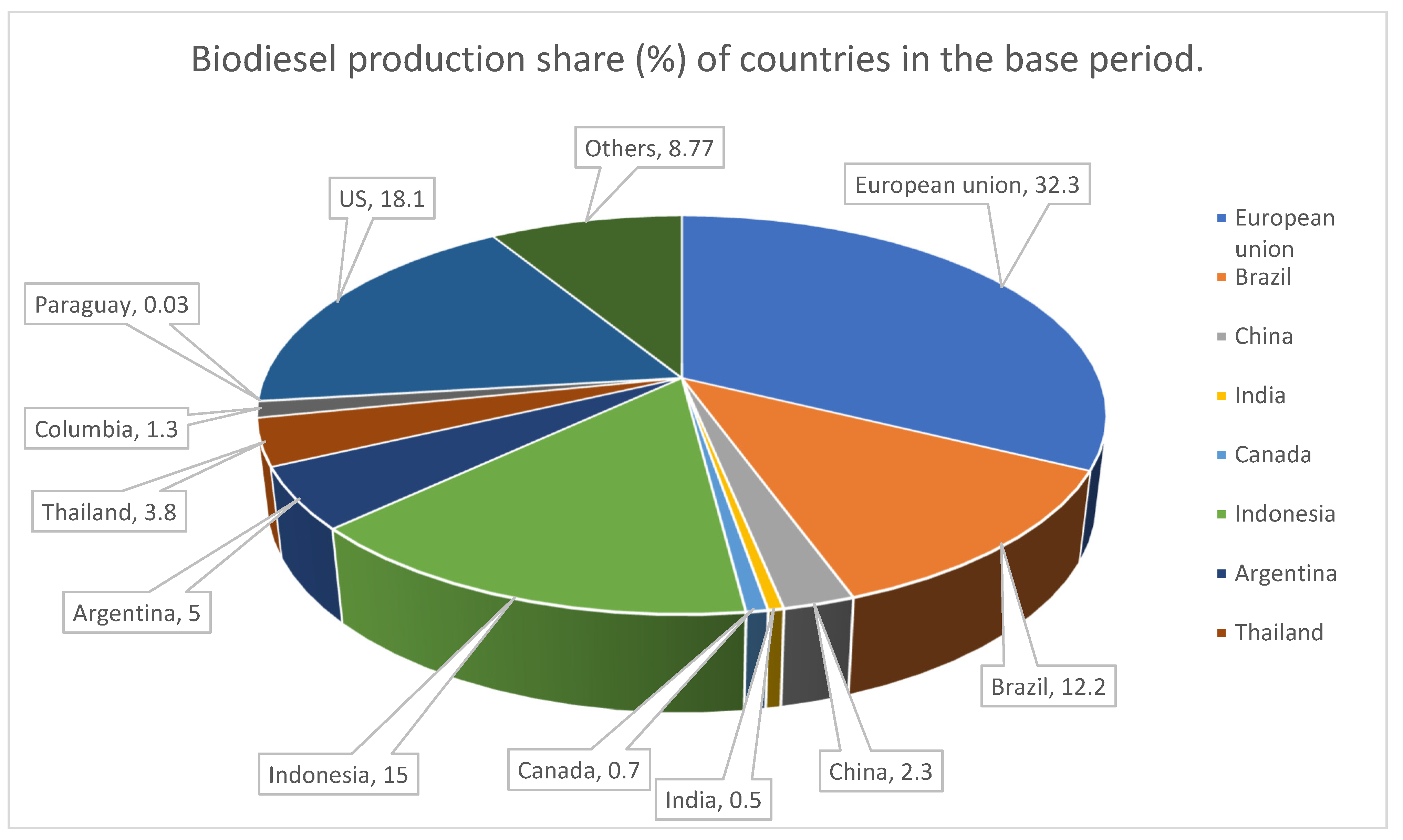 Sustainability 14 07032 g001
