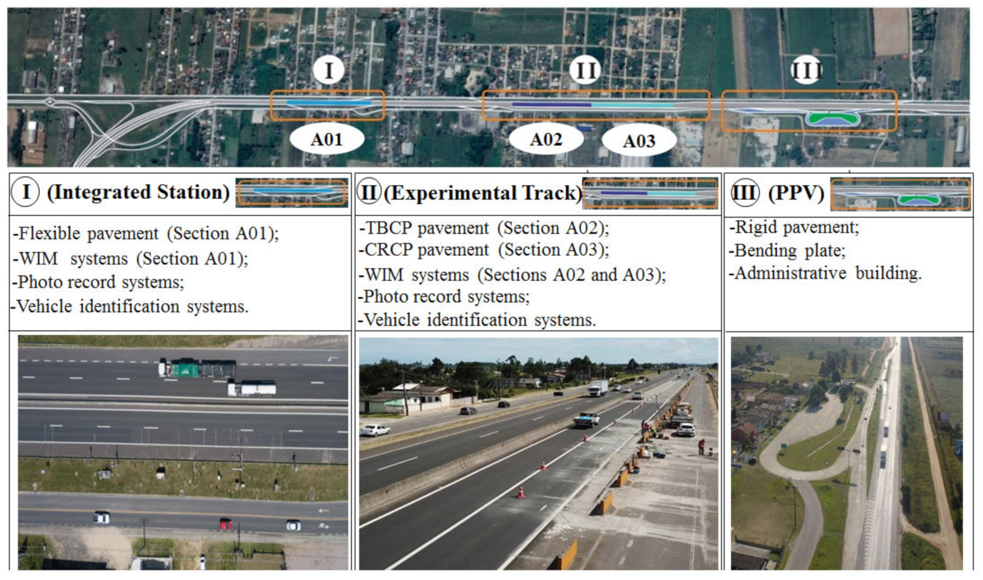 Sustainability 14 07039 g003