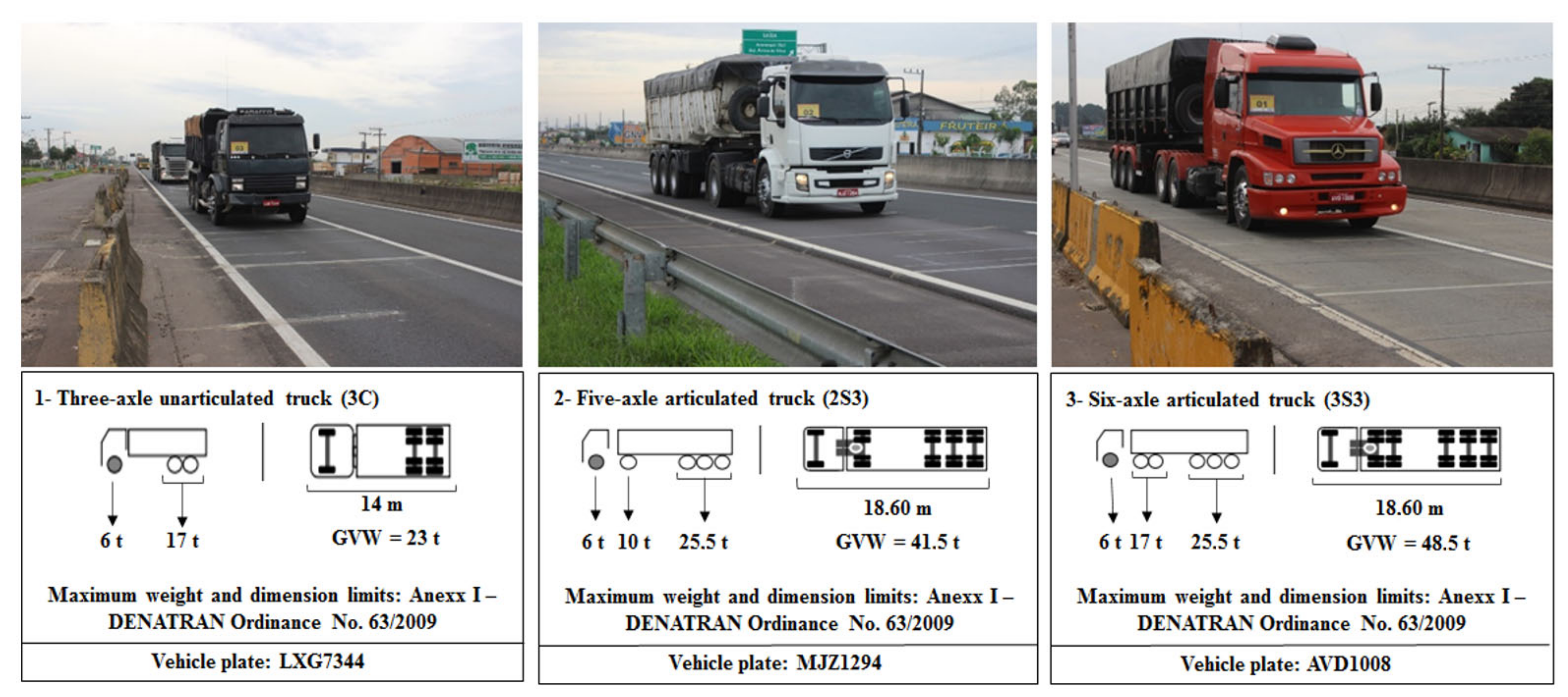 Sustainability 14 07039 g004