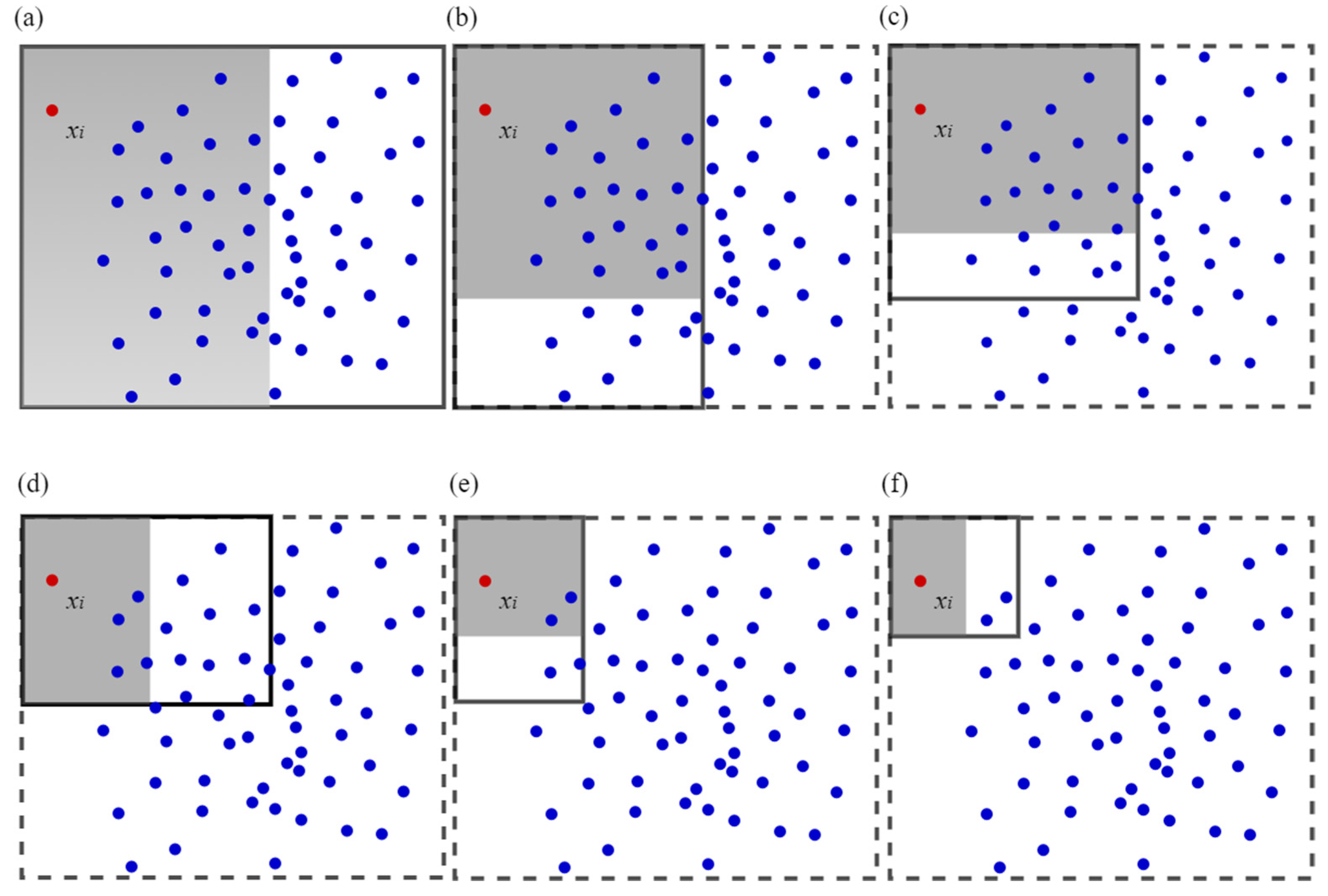 Sustainability 14 07048 g001