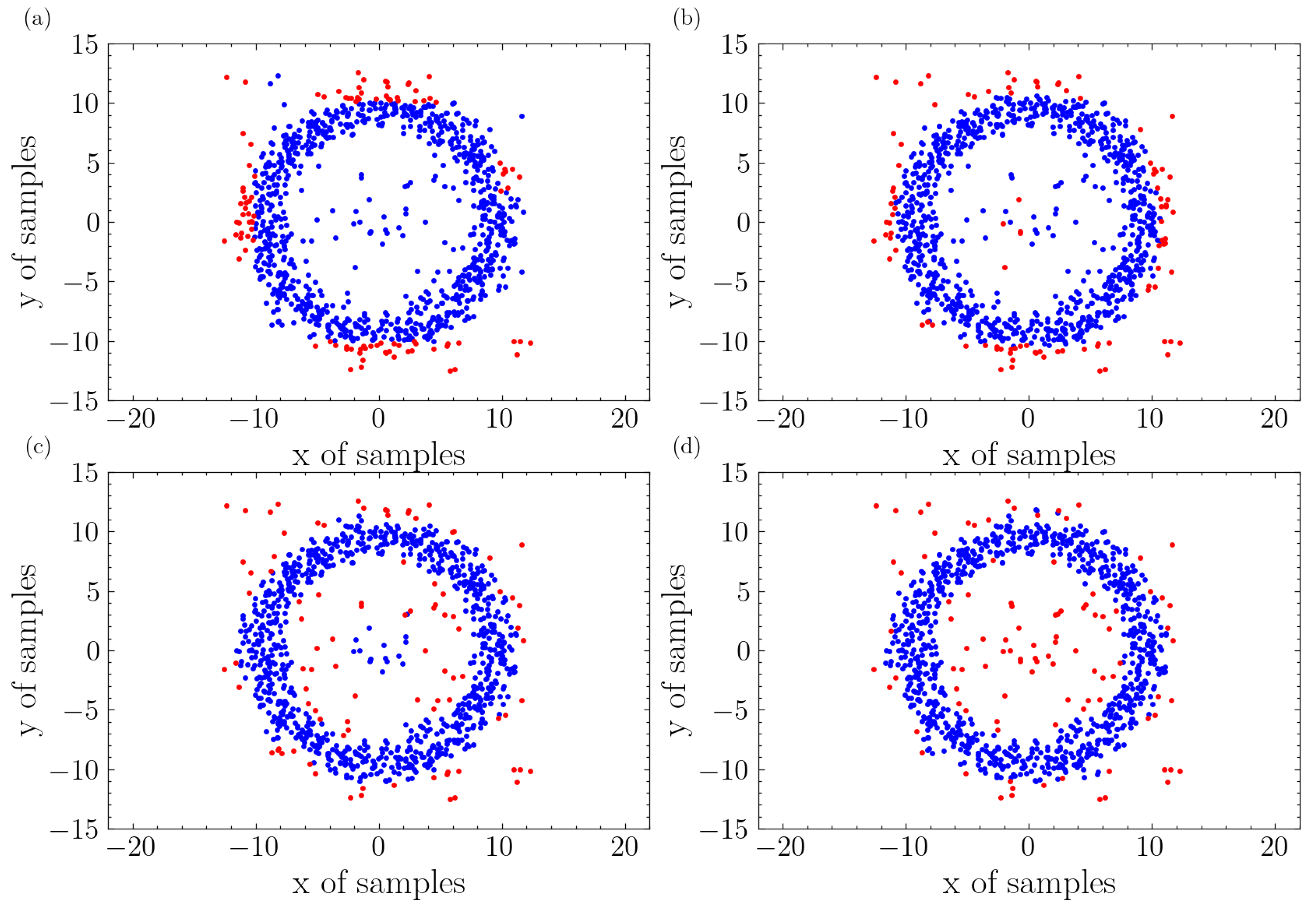 Sustainability 14 07048 g003