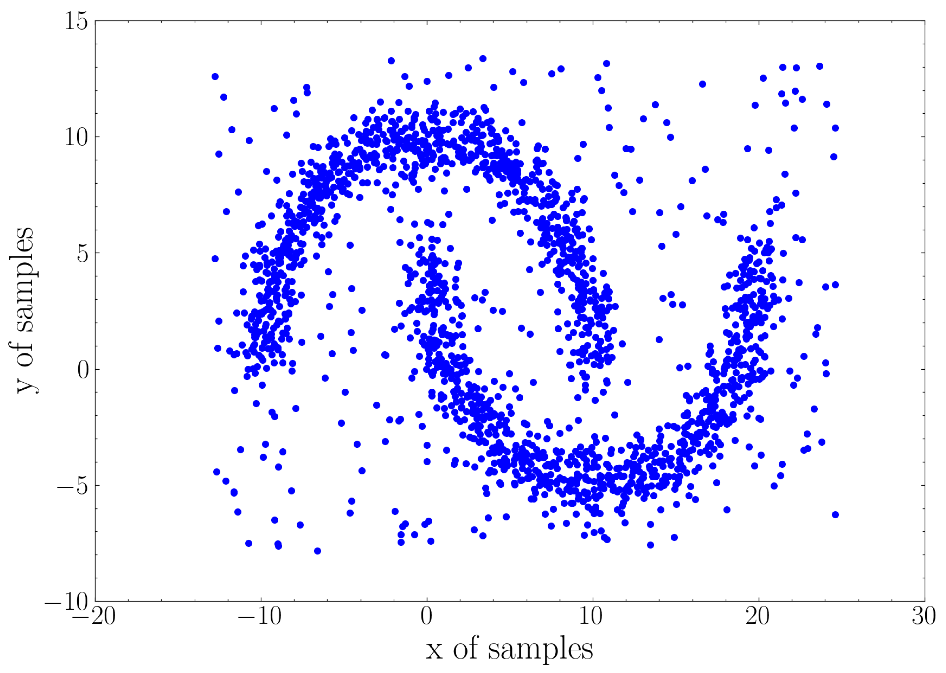 Sustainability 14 07048 g004