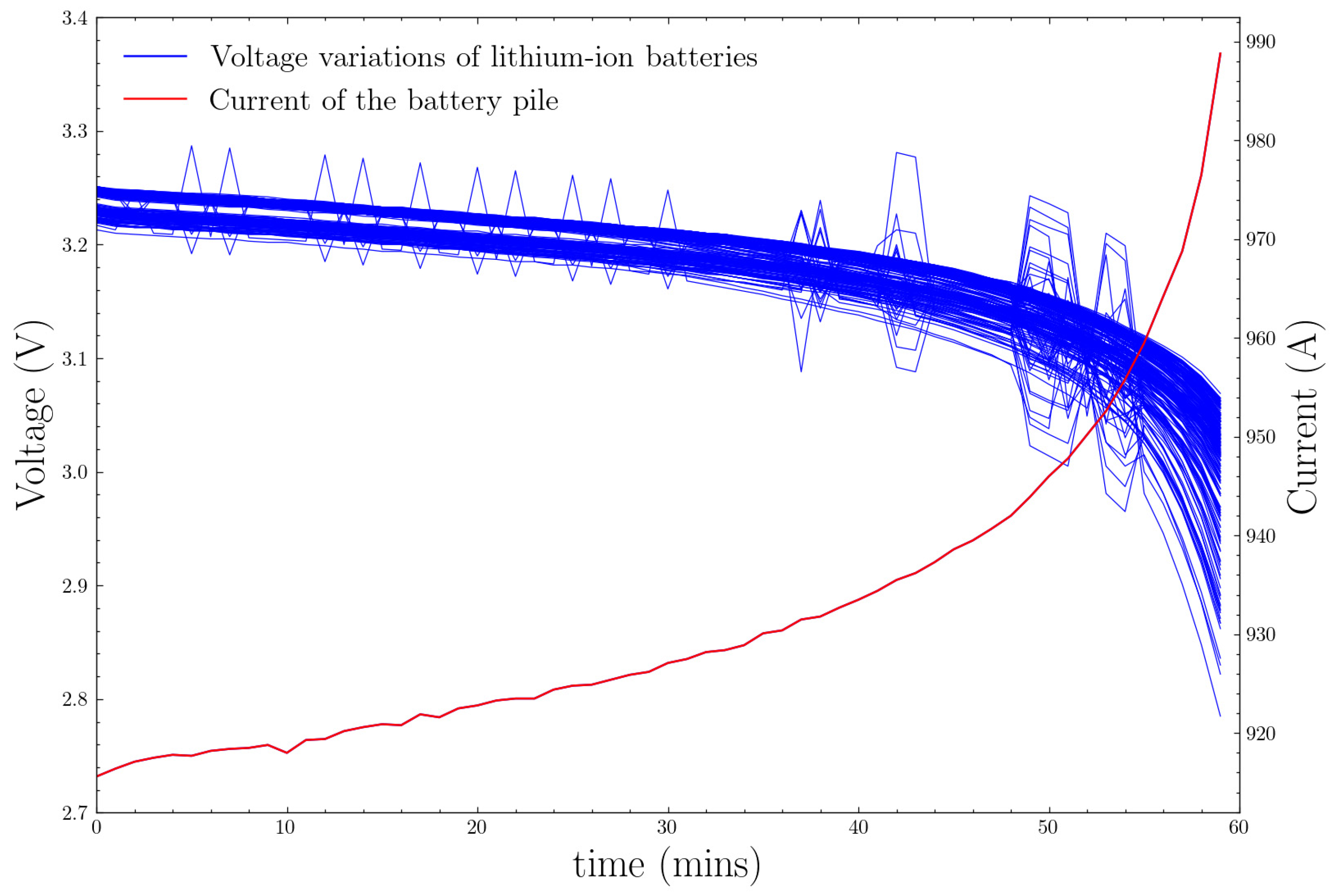 Sustainability 14 07048 g006