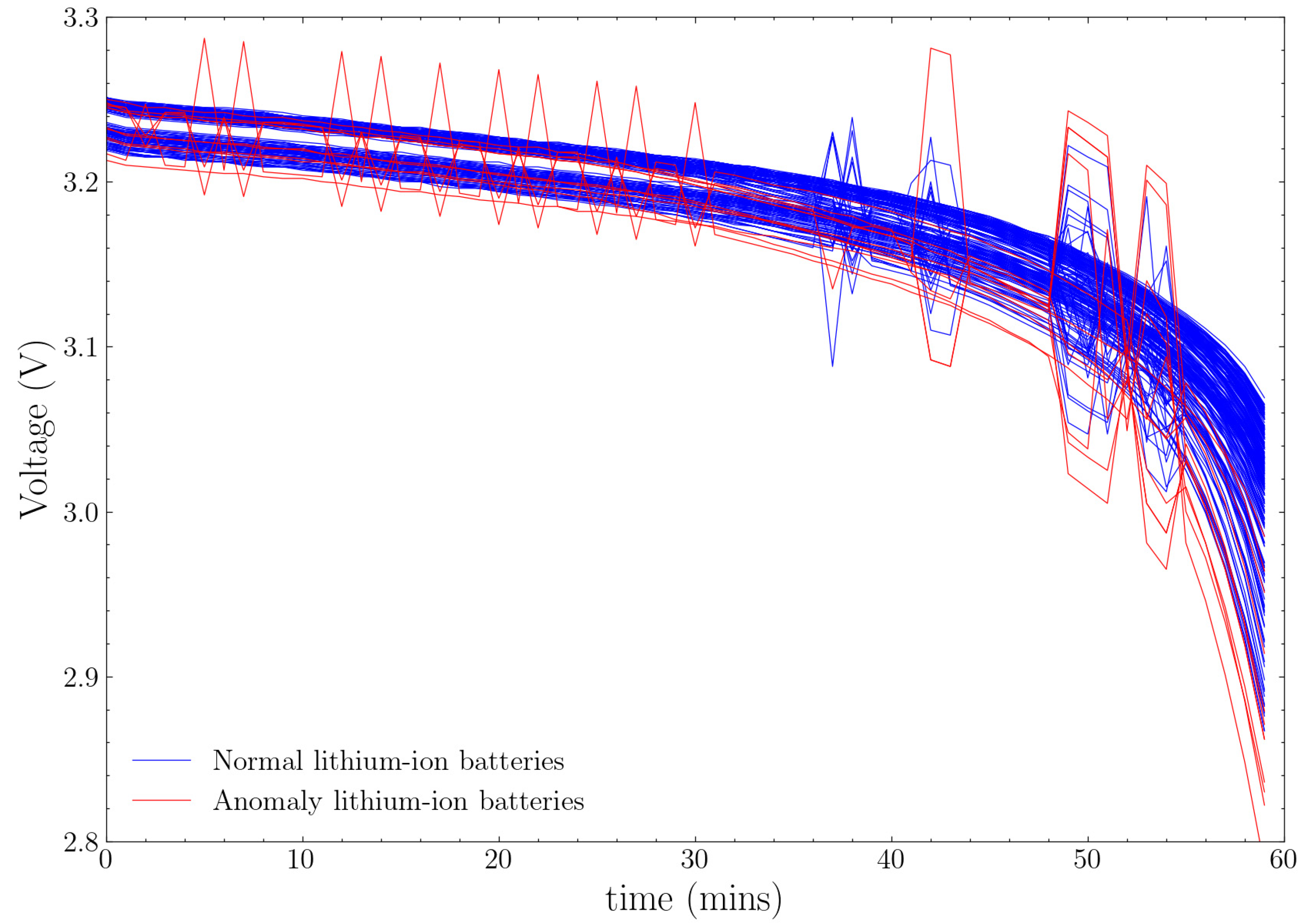 Sustainability 14 07048 g007
