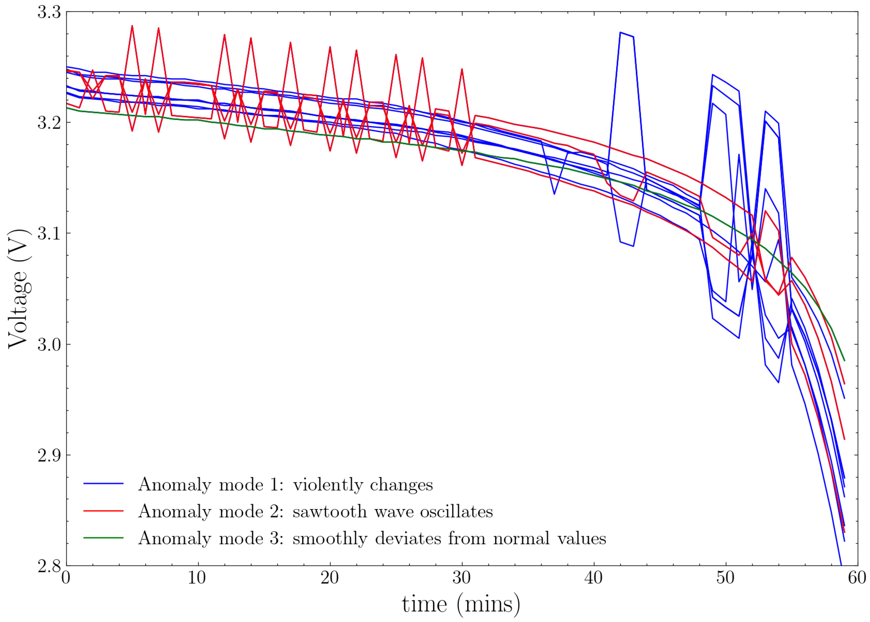Sustainability 14 07048 g008
