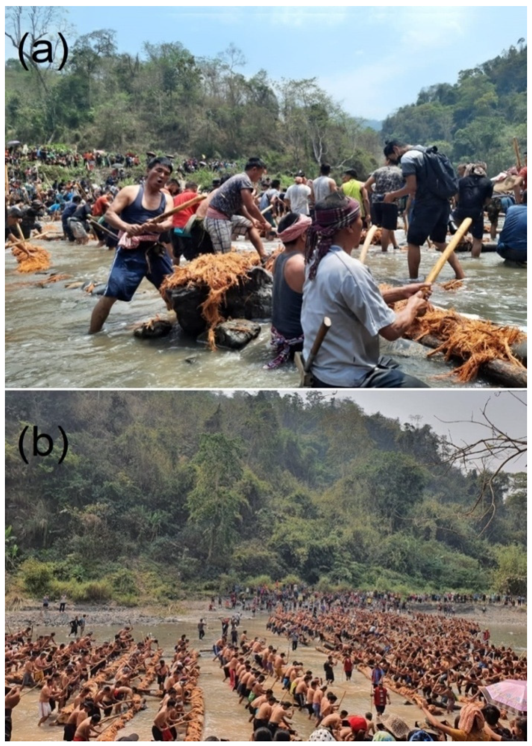 Sustainability 14 07049 g006