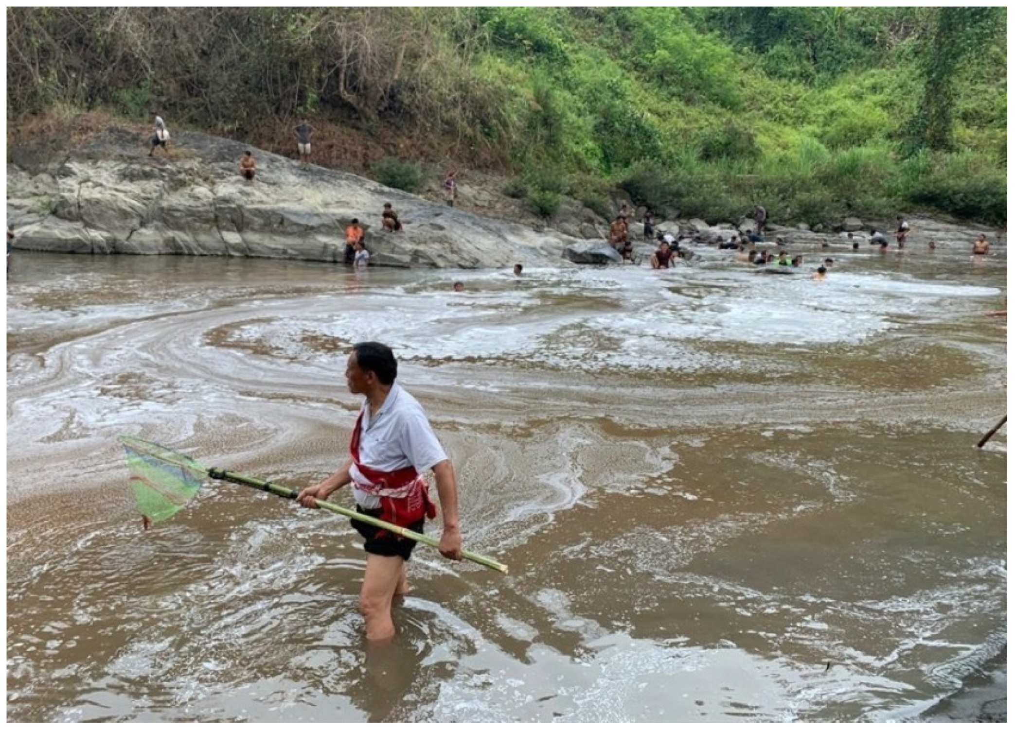 Sustainability 14 07049 g007